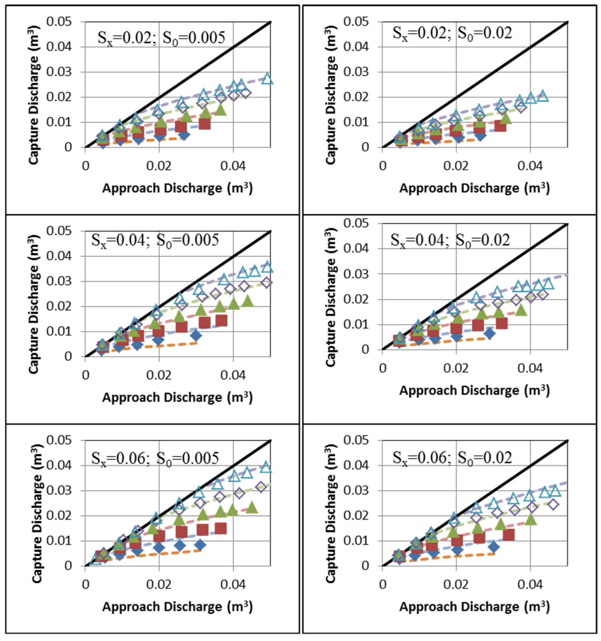 Water 08 00067 g004 1024