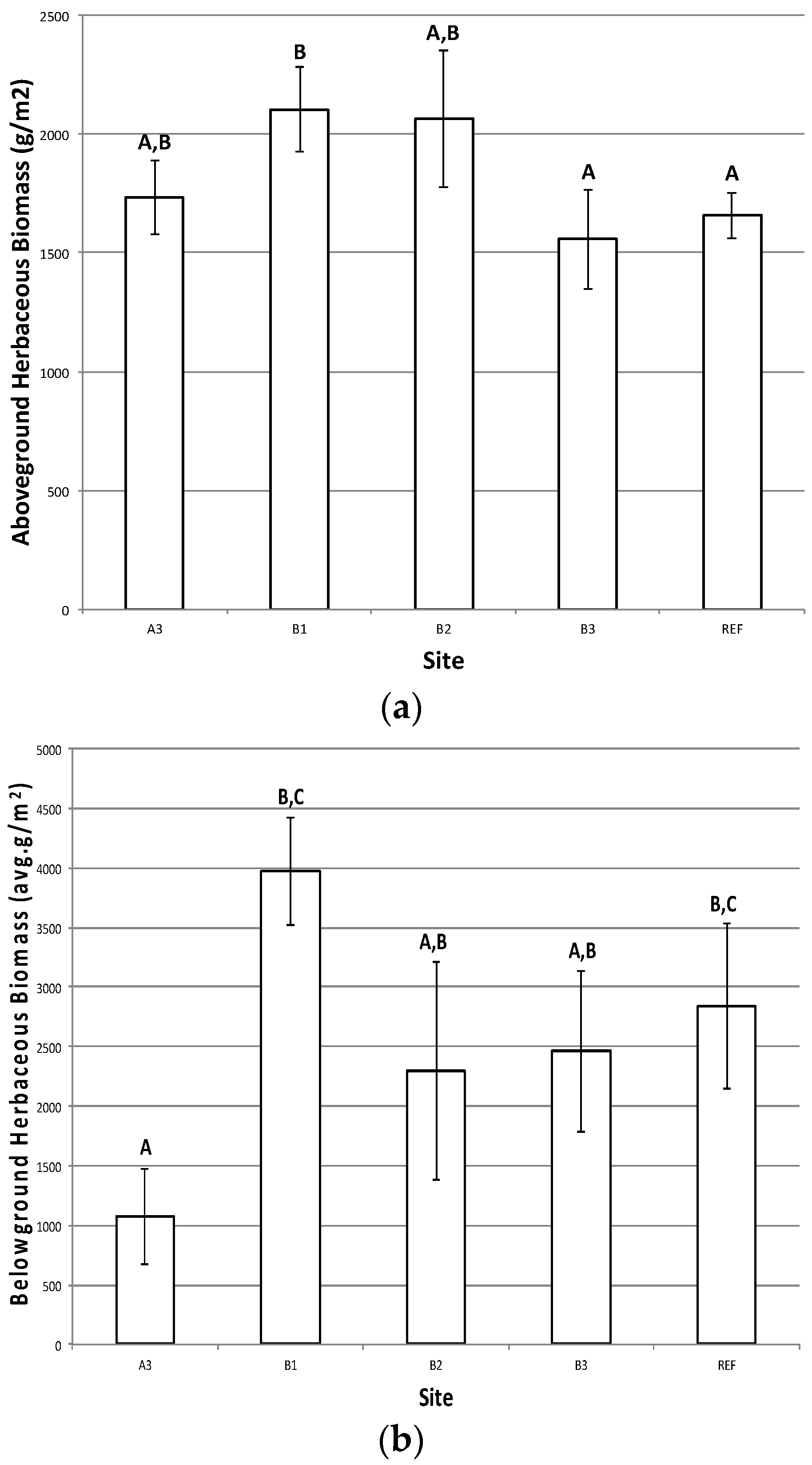 Water 08 00071 g003 1024