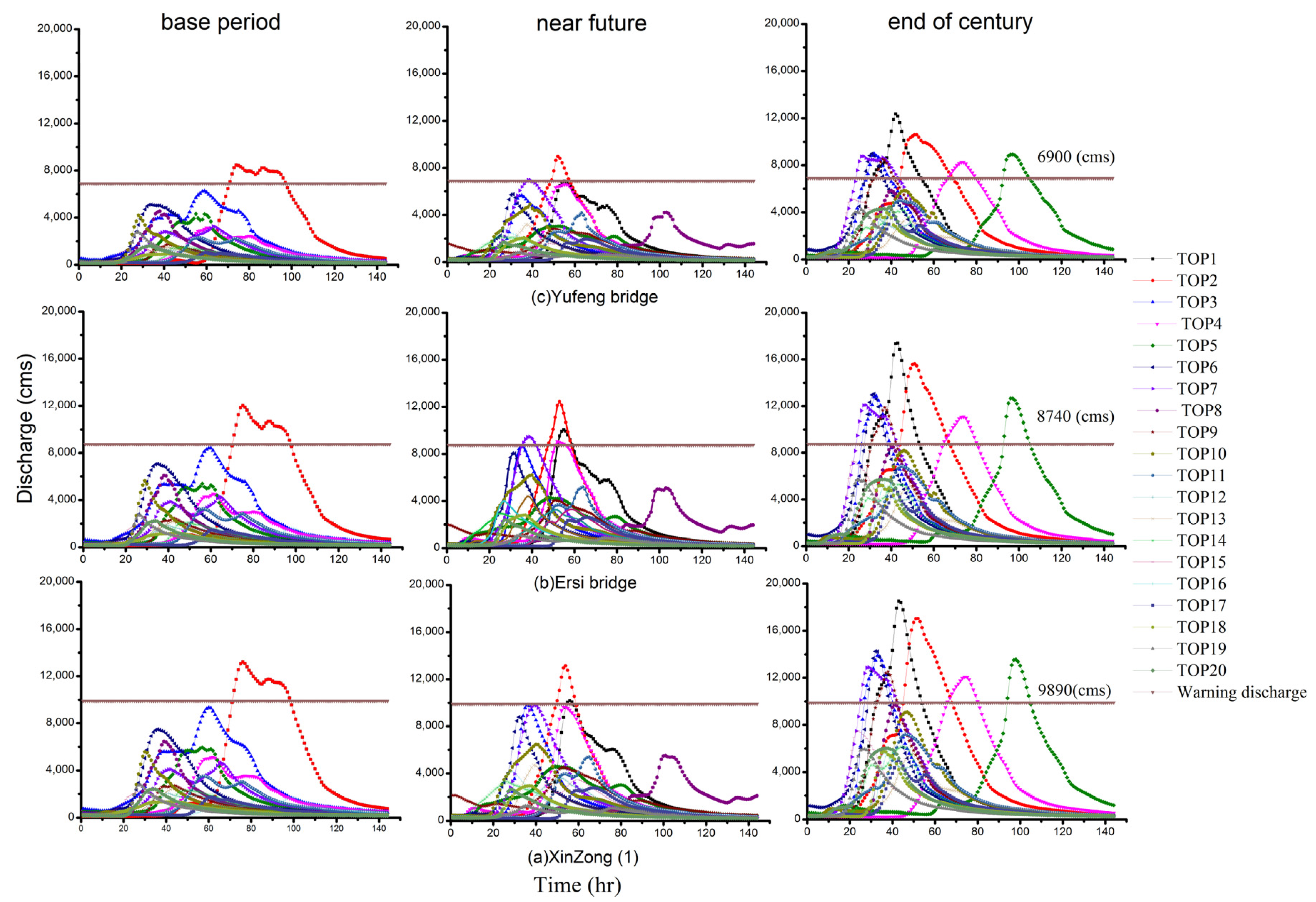 Water 08 00081 g009 1024