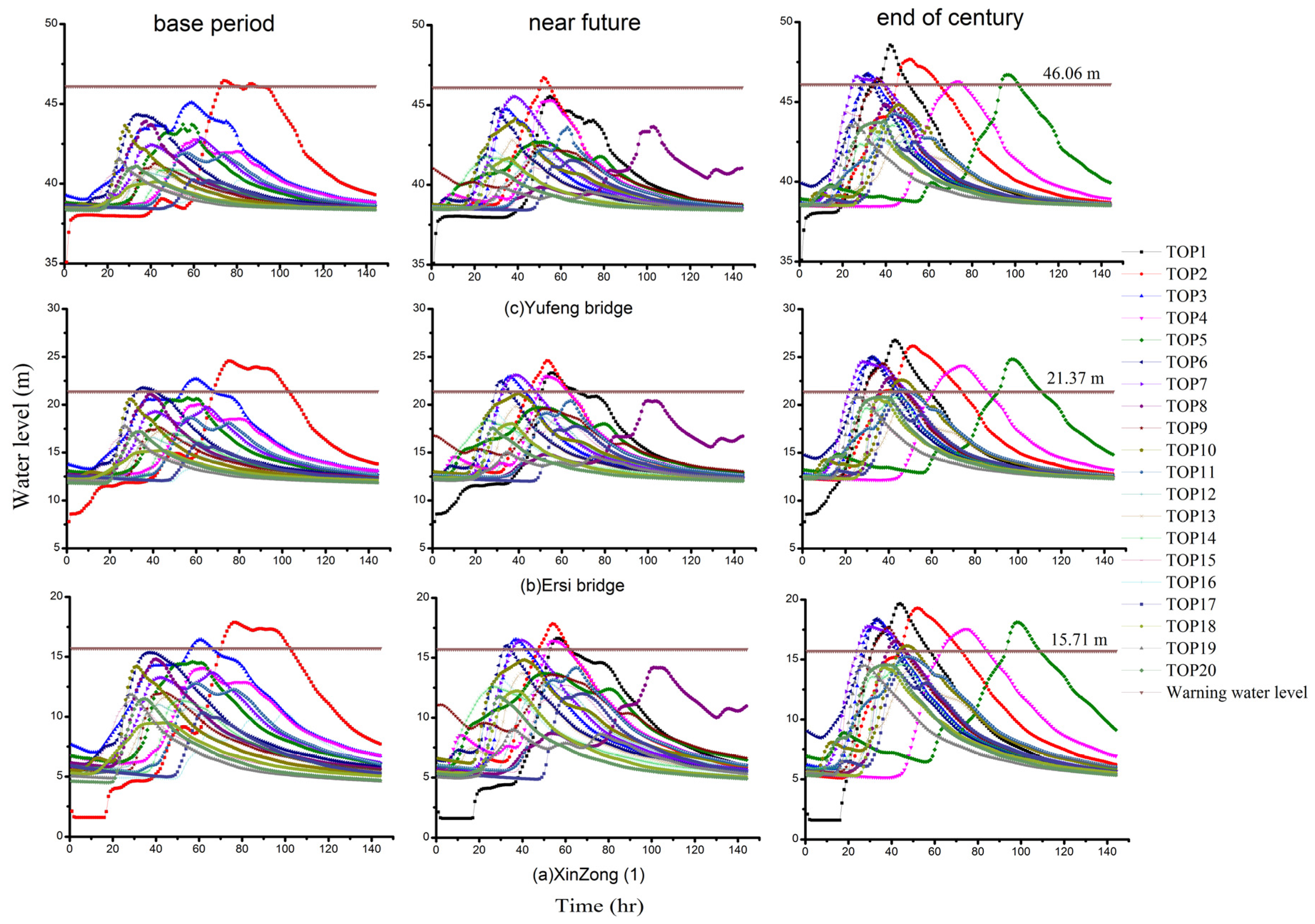 Water 08 00081 g010 1024