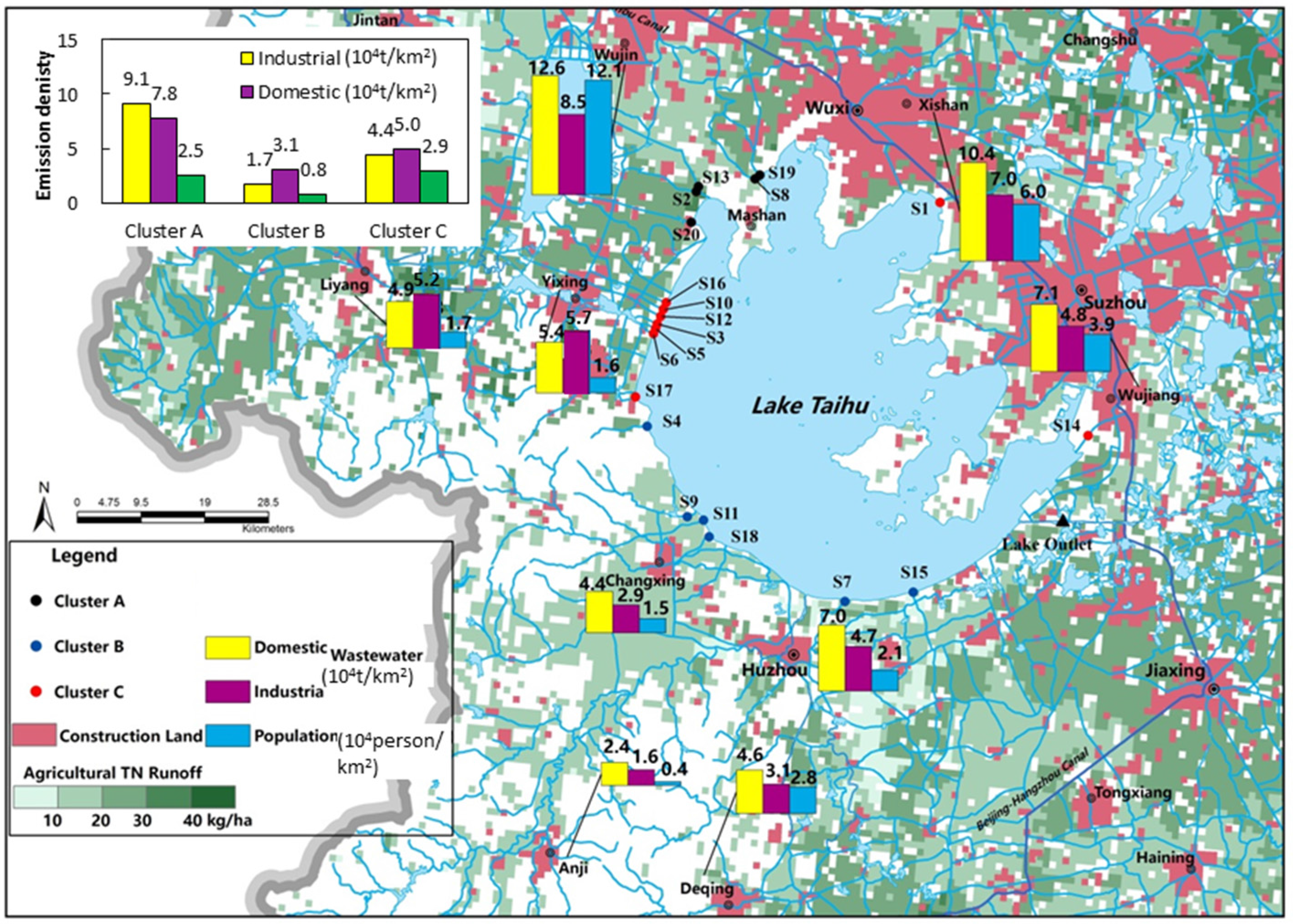 Water 08 00086 g003 1024