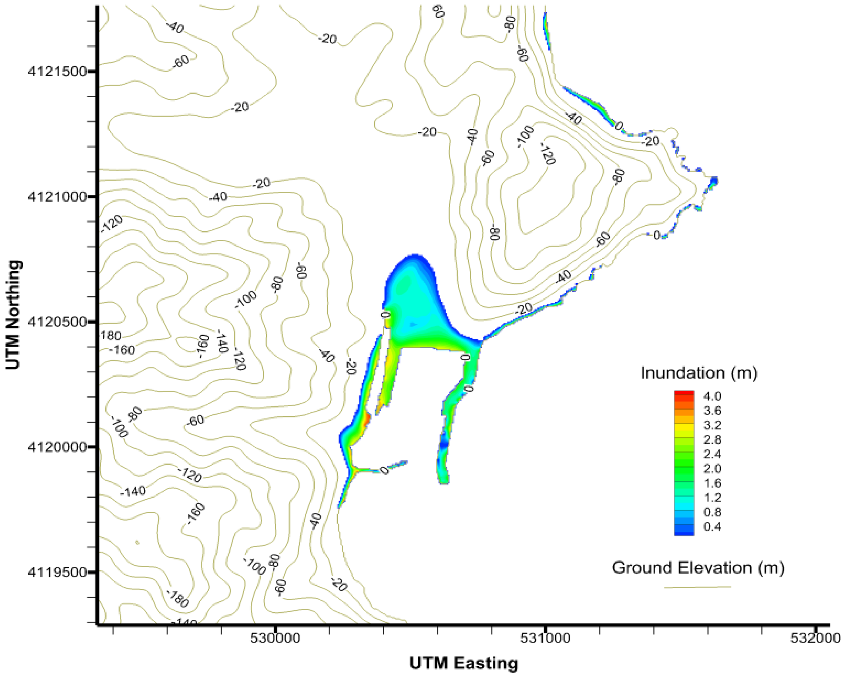 Water 08 00109 g007 1024