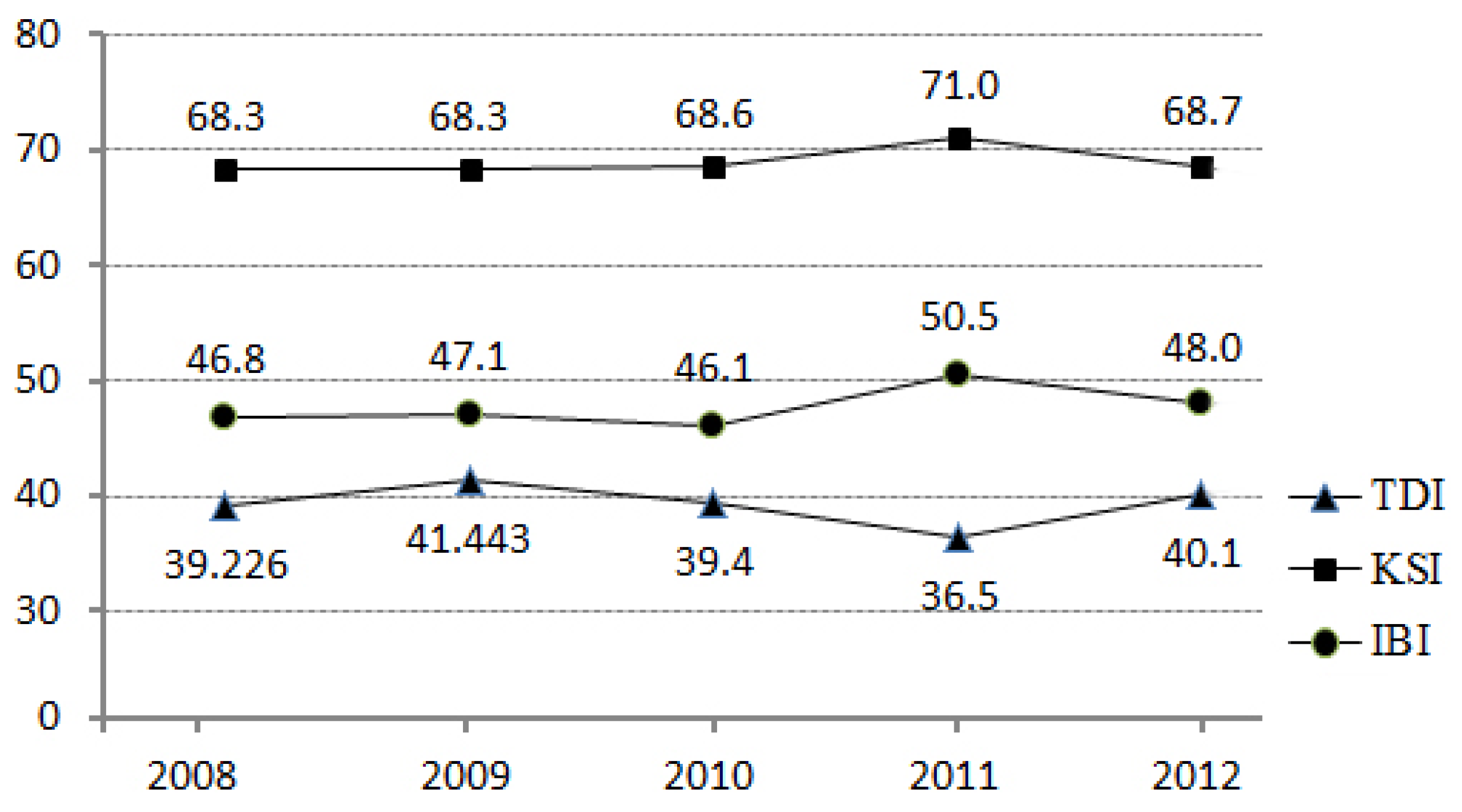 Water 08 00120 g004 1024