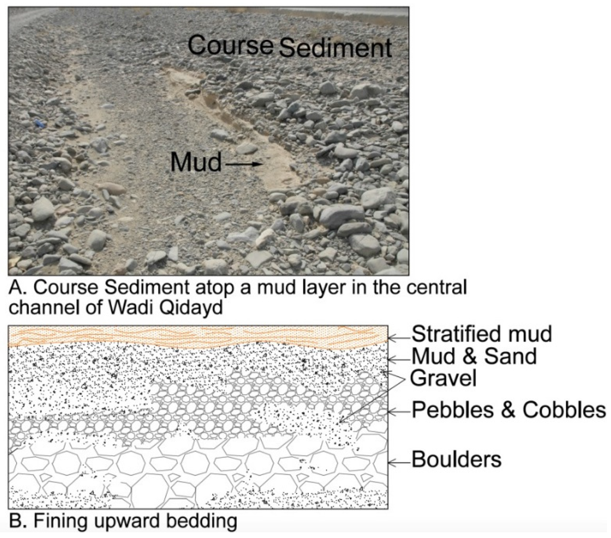 Water 08 00136 g001 1024