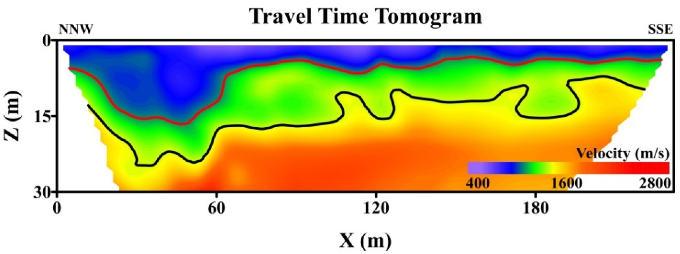 Water 08 00136 g013 1024