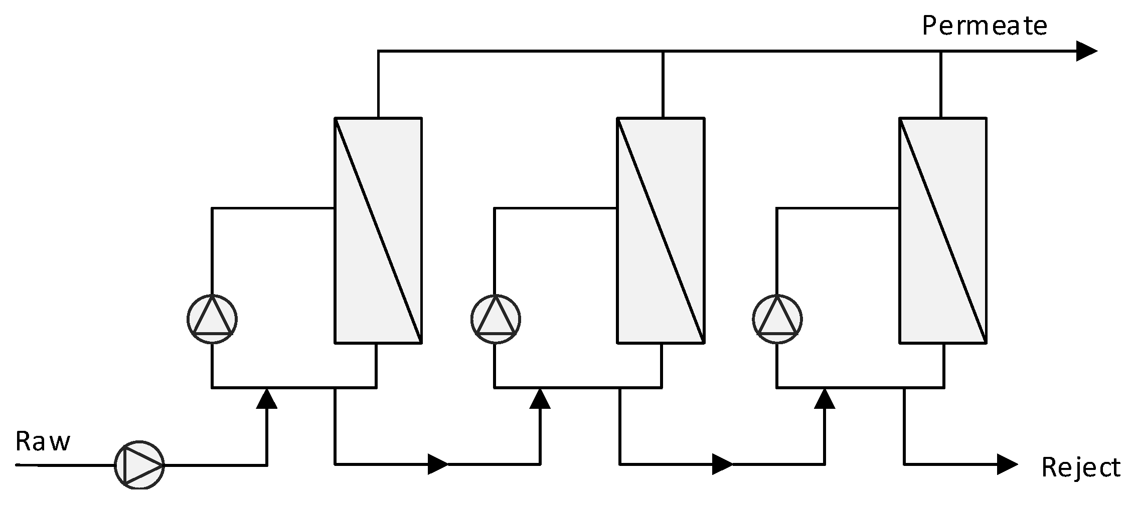 Water 08 00150 g003 1024