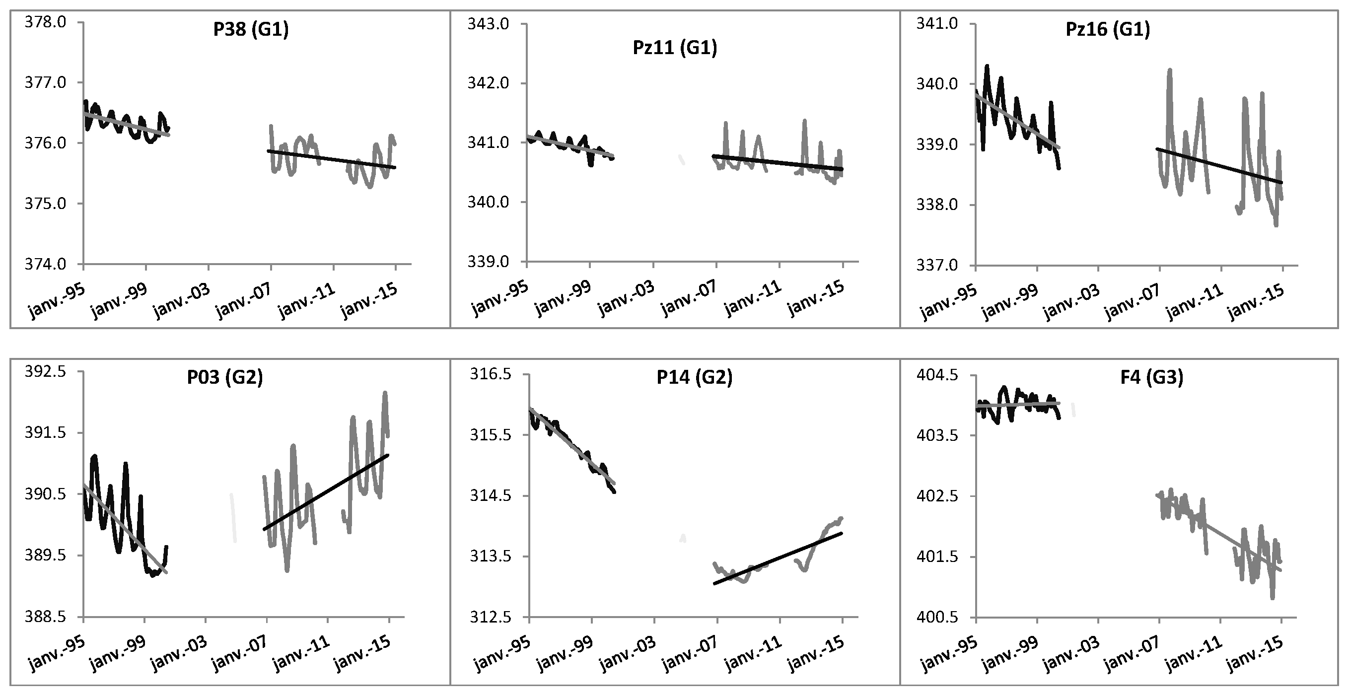Water 08 00171 g004 1024