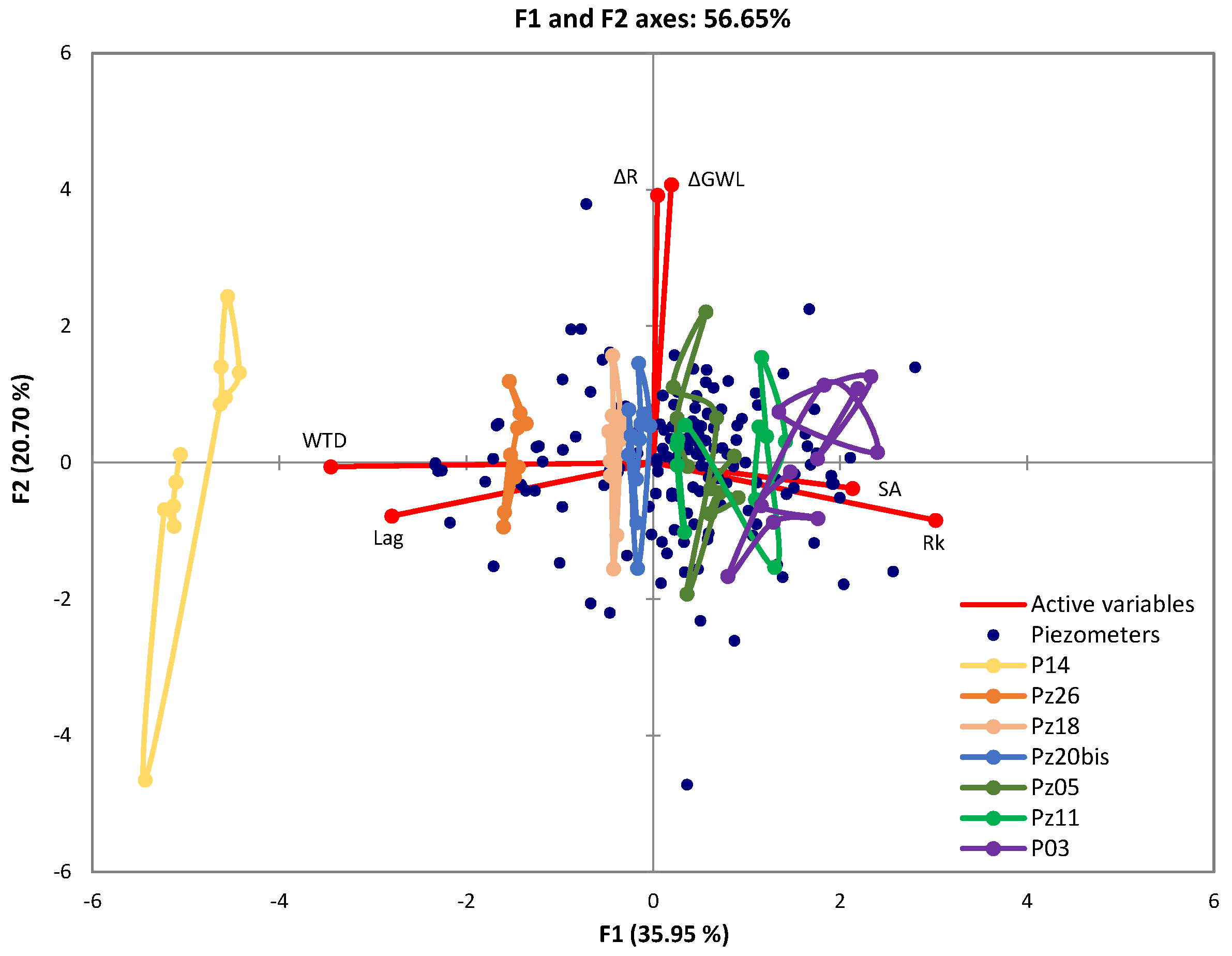 Water 08 00171 g008 1024