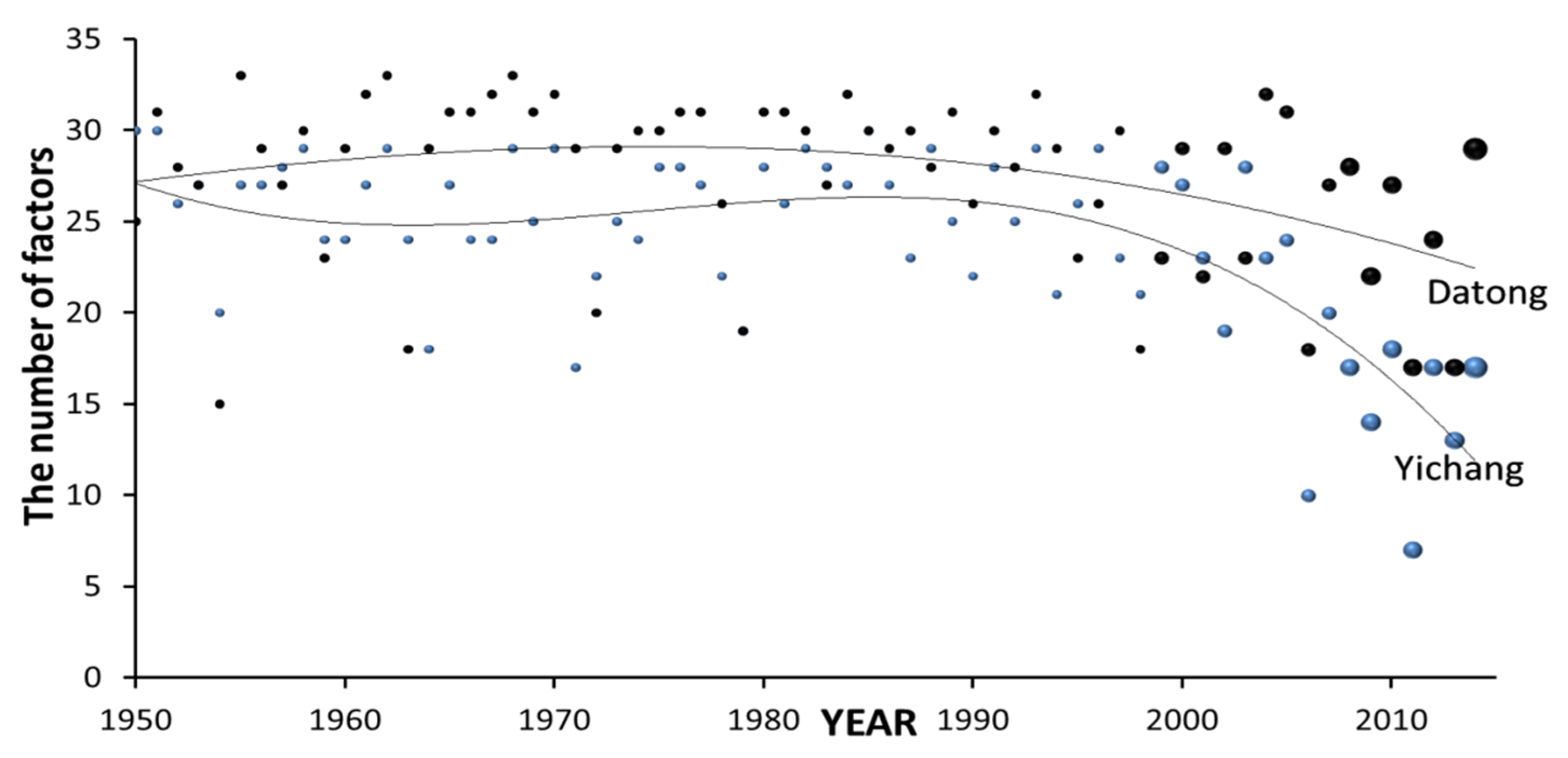 Water 08 00218 g006 1024