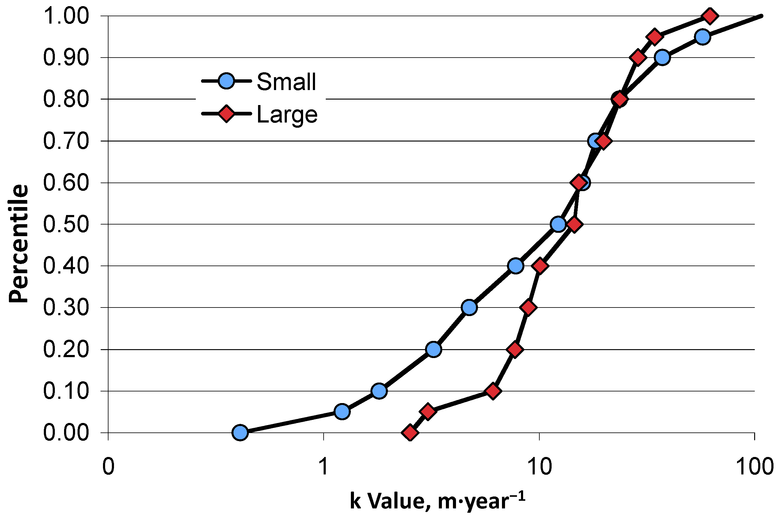 Water 08 00243 g003 1024