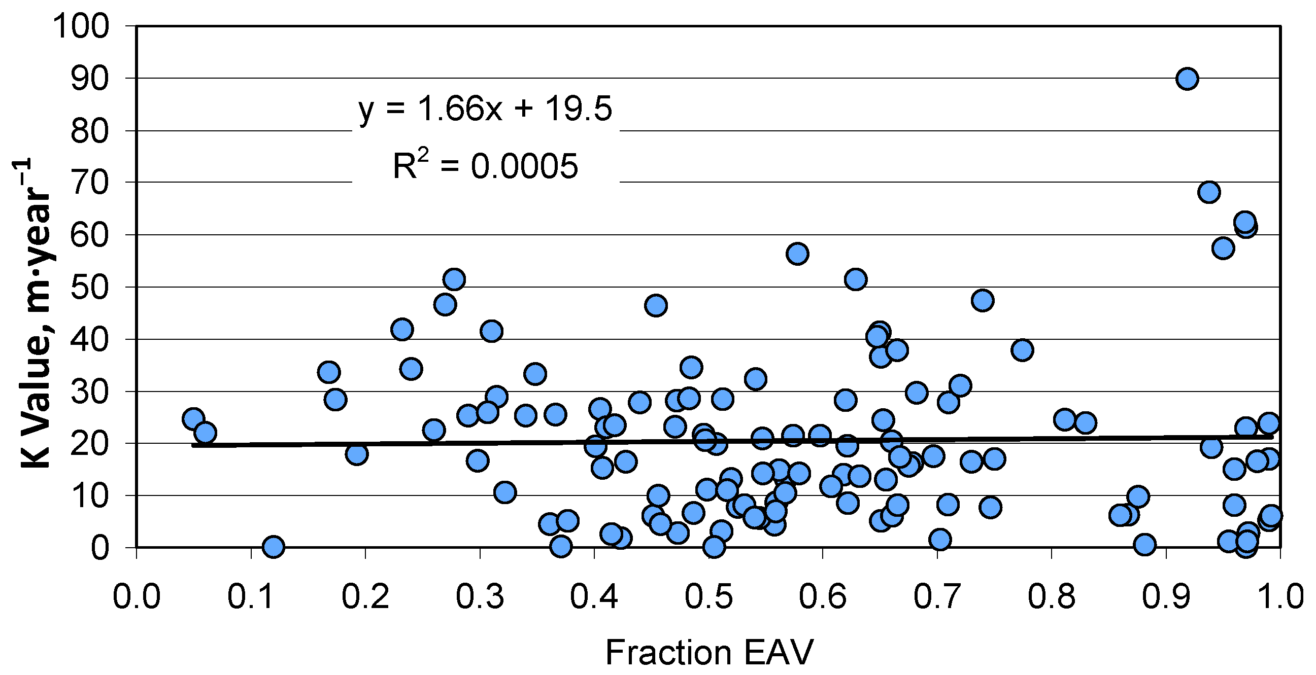 Water 08 00243 g008 1024