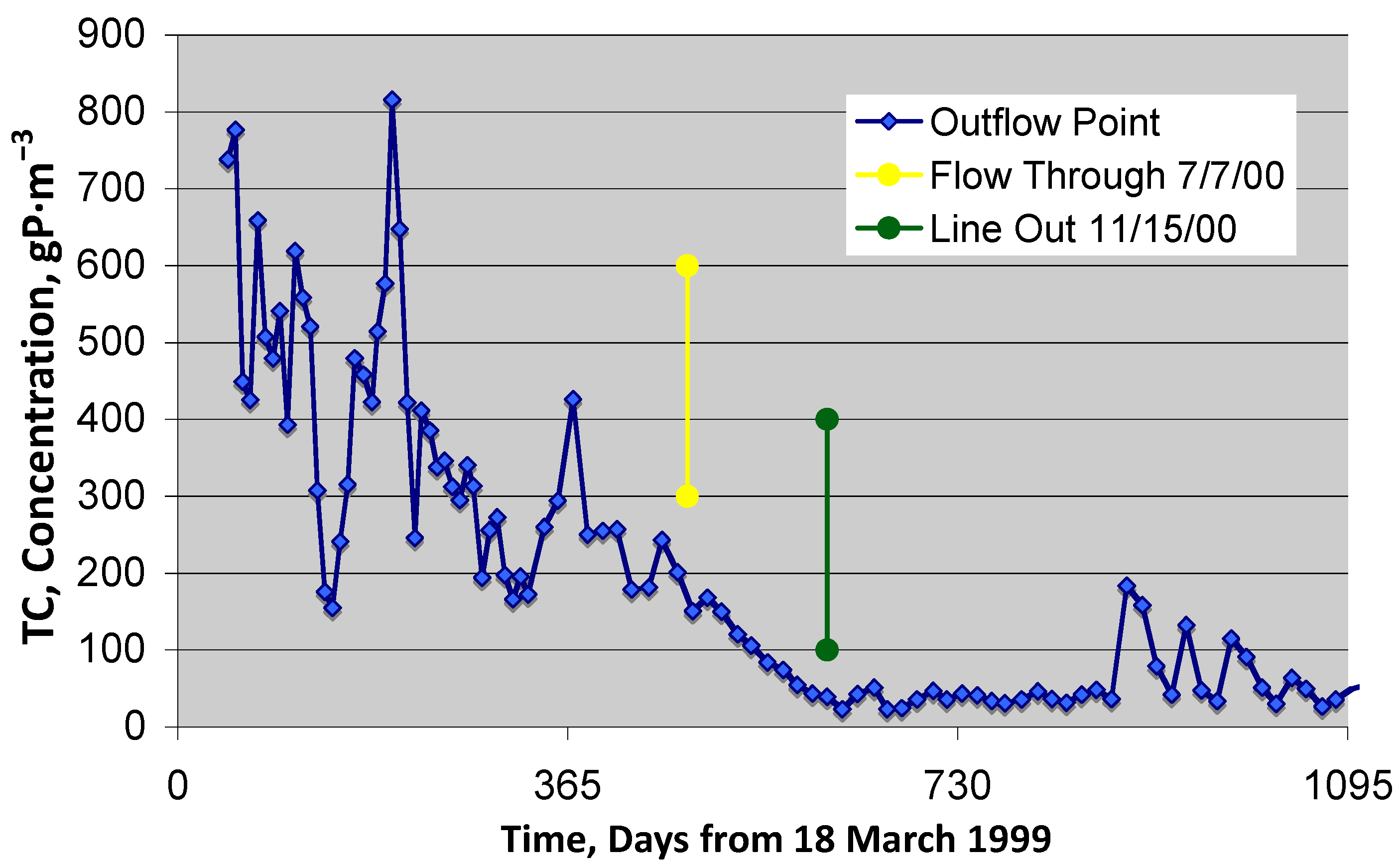 Water 08 00243 g010 1024