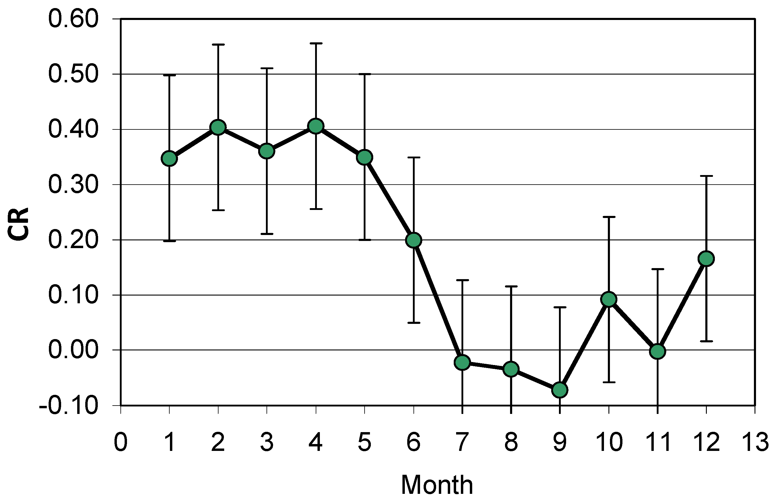 Water 08 00243 g013 1024