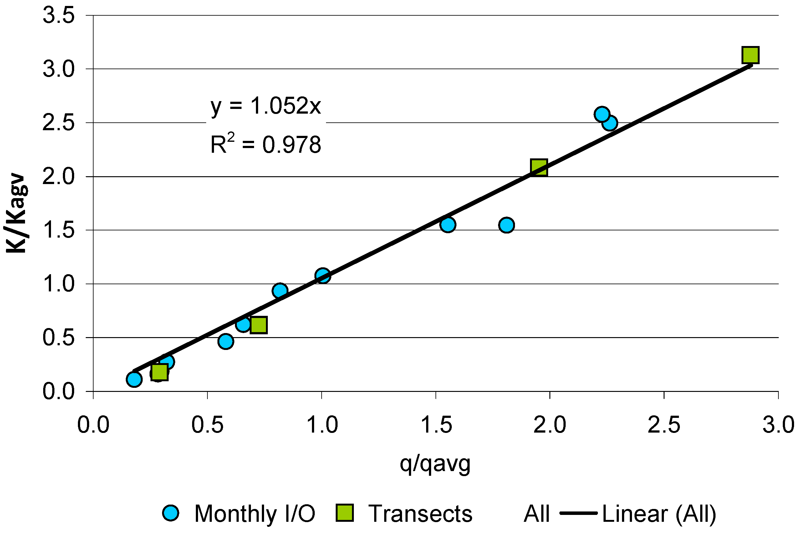 Water 08 00243 g017 1024