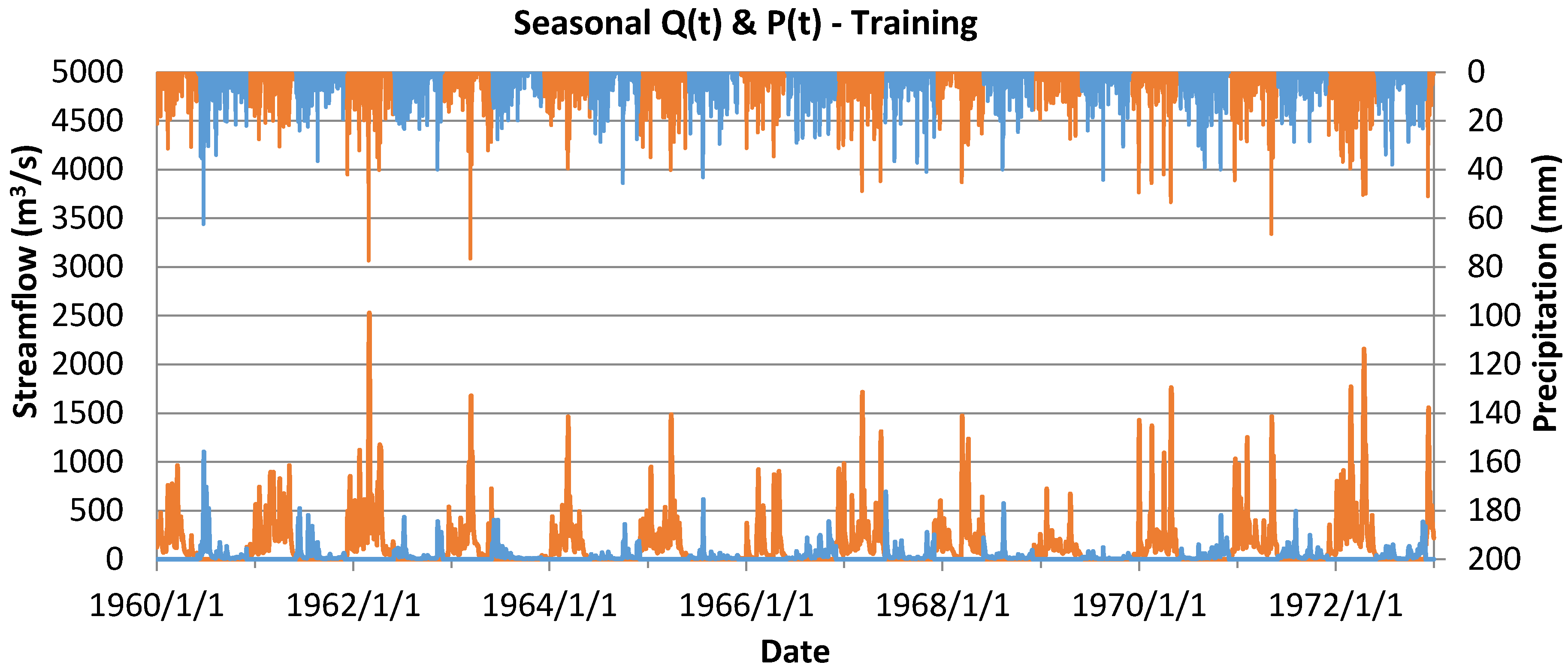 Water 08 00247 g002 1024