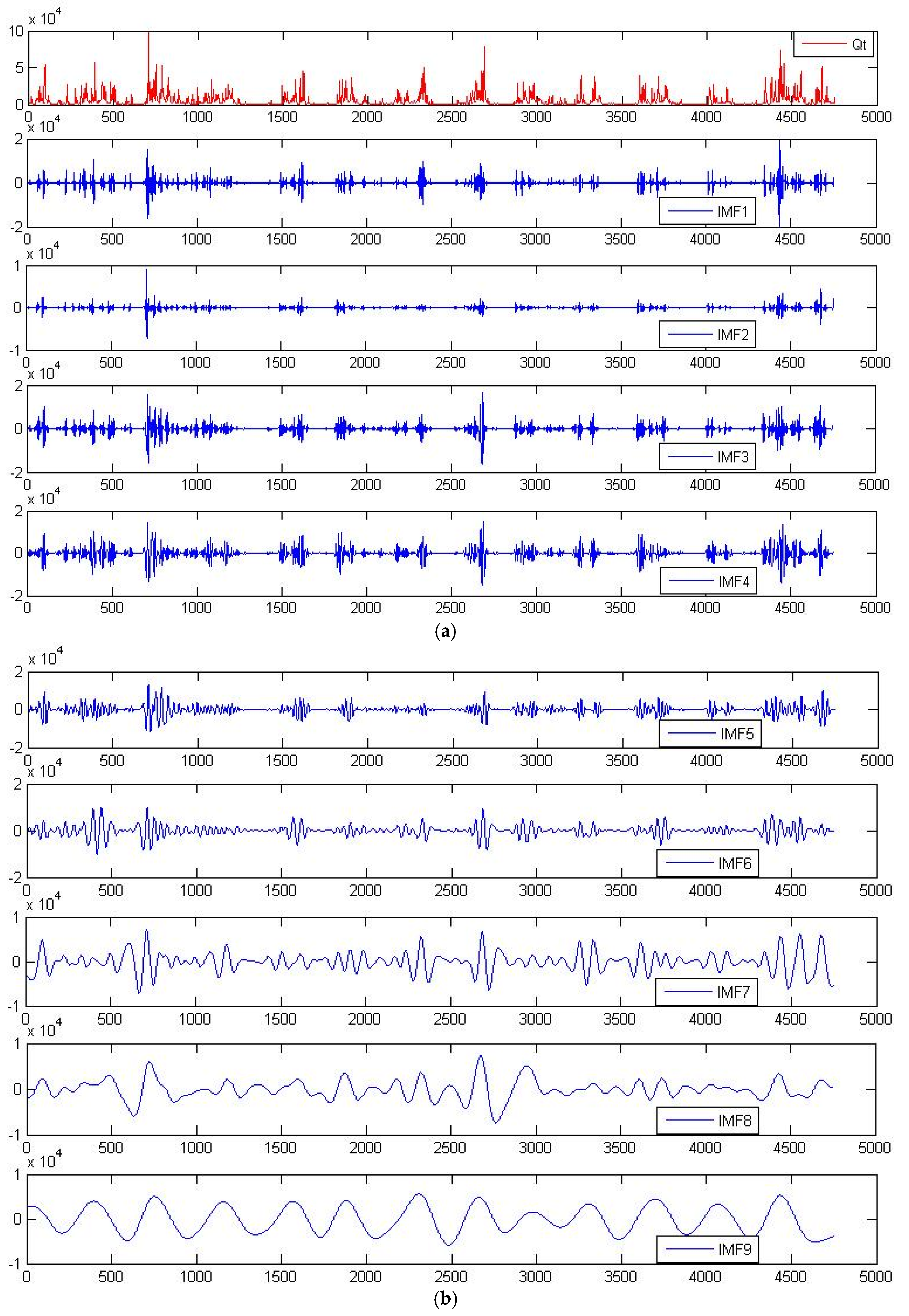 Water 08 00247 g006a 1024