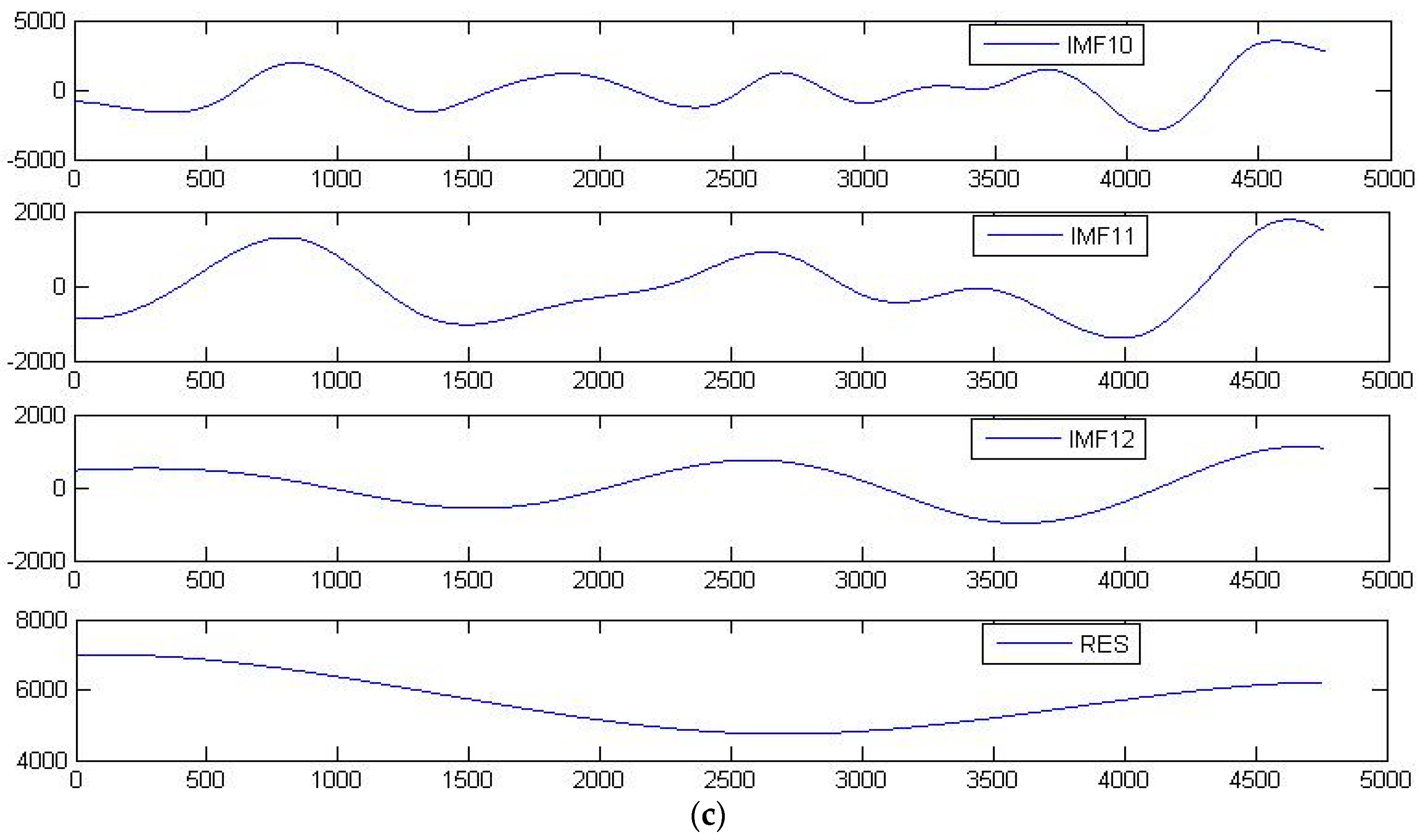 Water 08 00247 g006b 1024