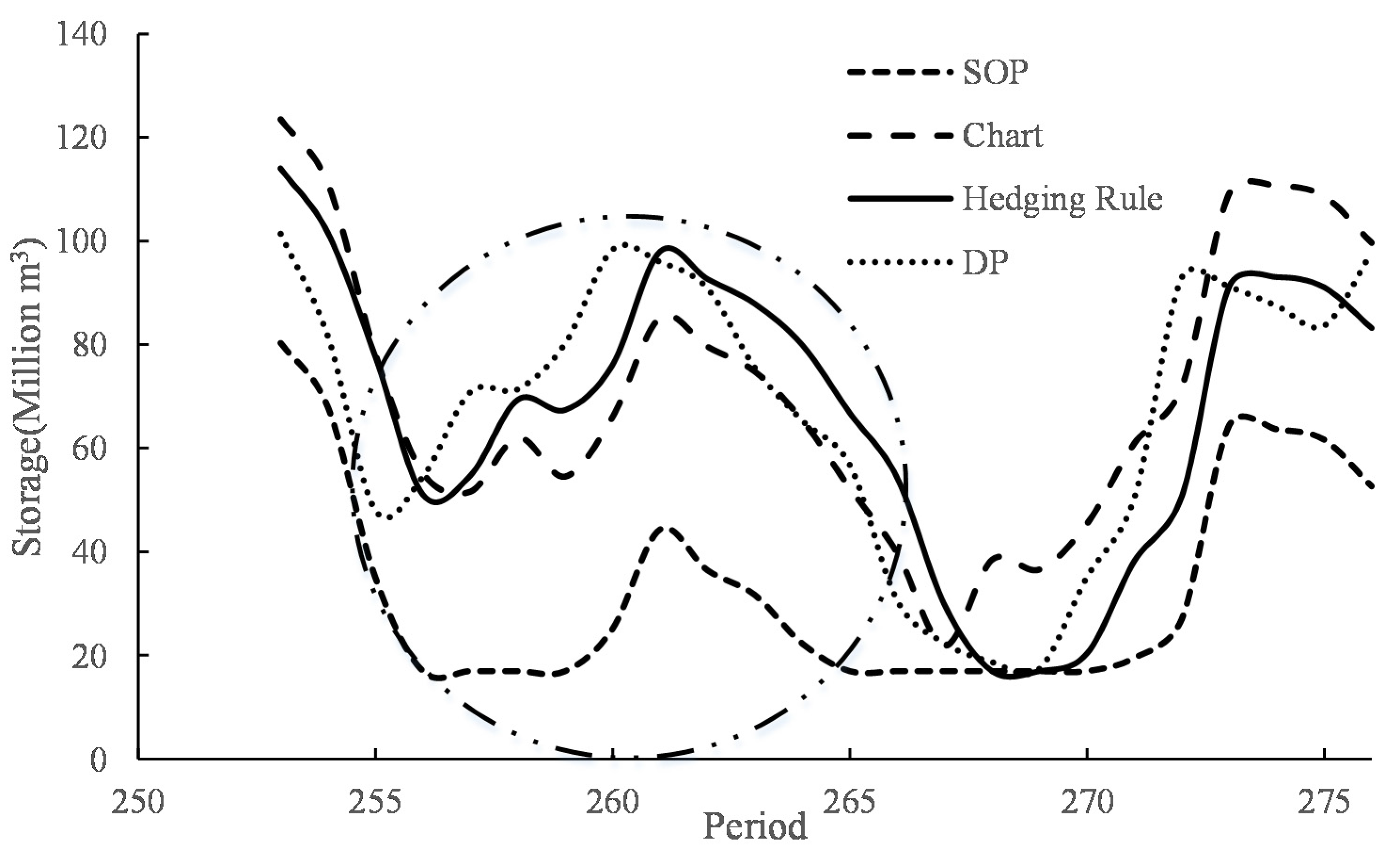 Water 08 00249 g009 1024