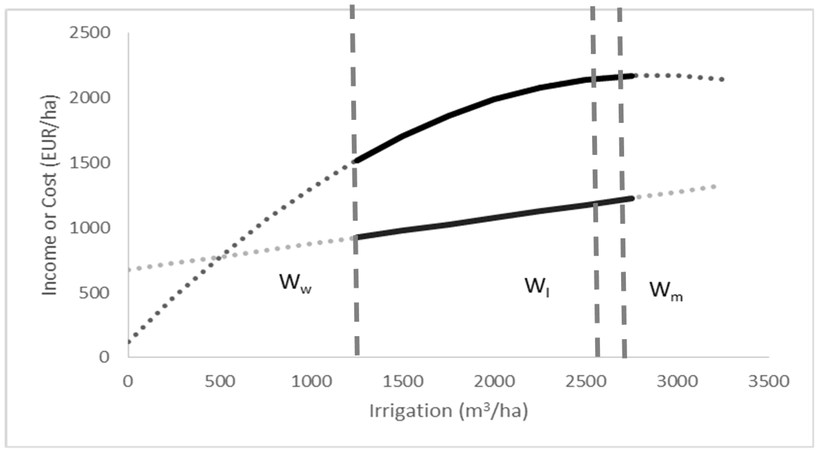 Water 08 00254 g001 1024