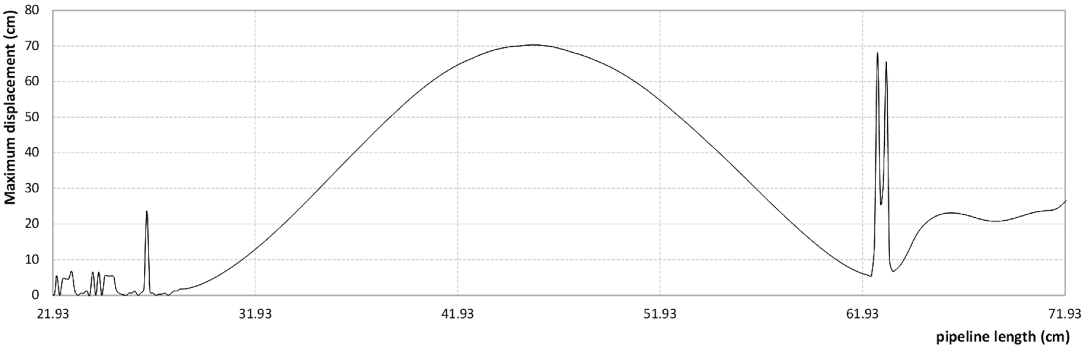 Water 08 00256 g006