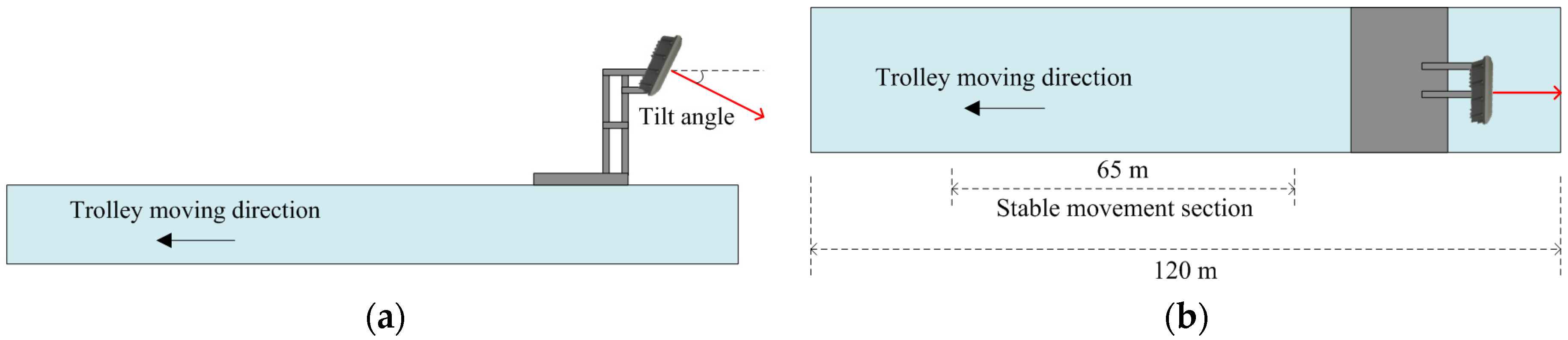 Water 08 00262 g004 1024