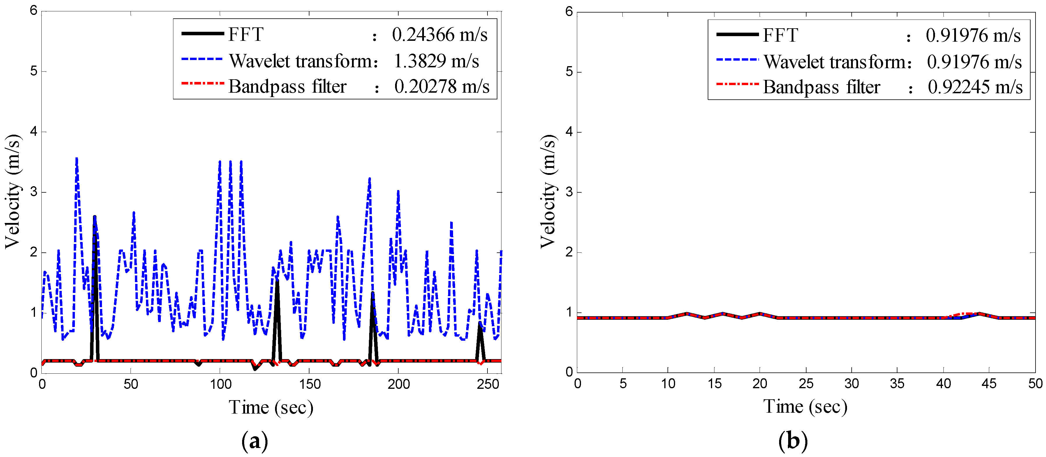 Water 08 00262 g008 1024