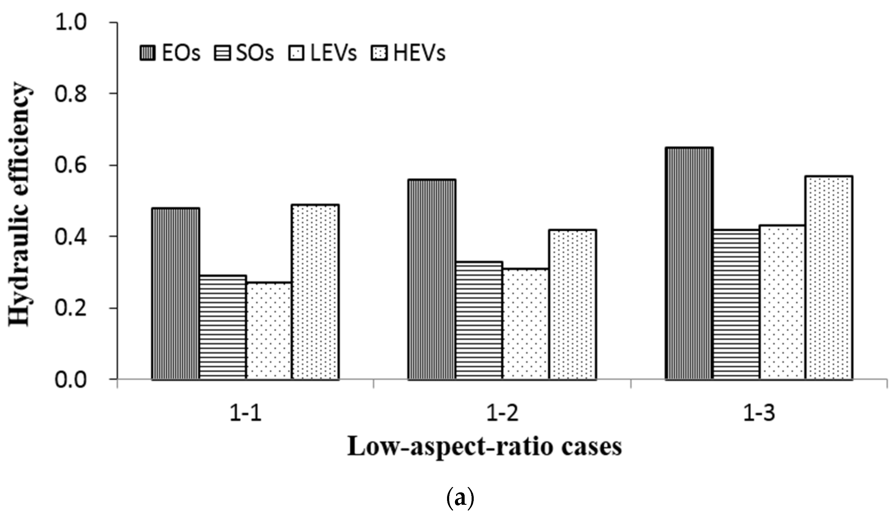Water 08 00265 g006a
