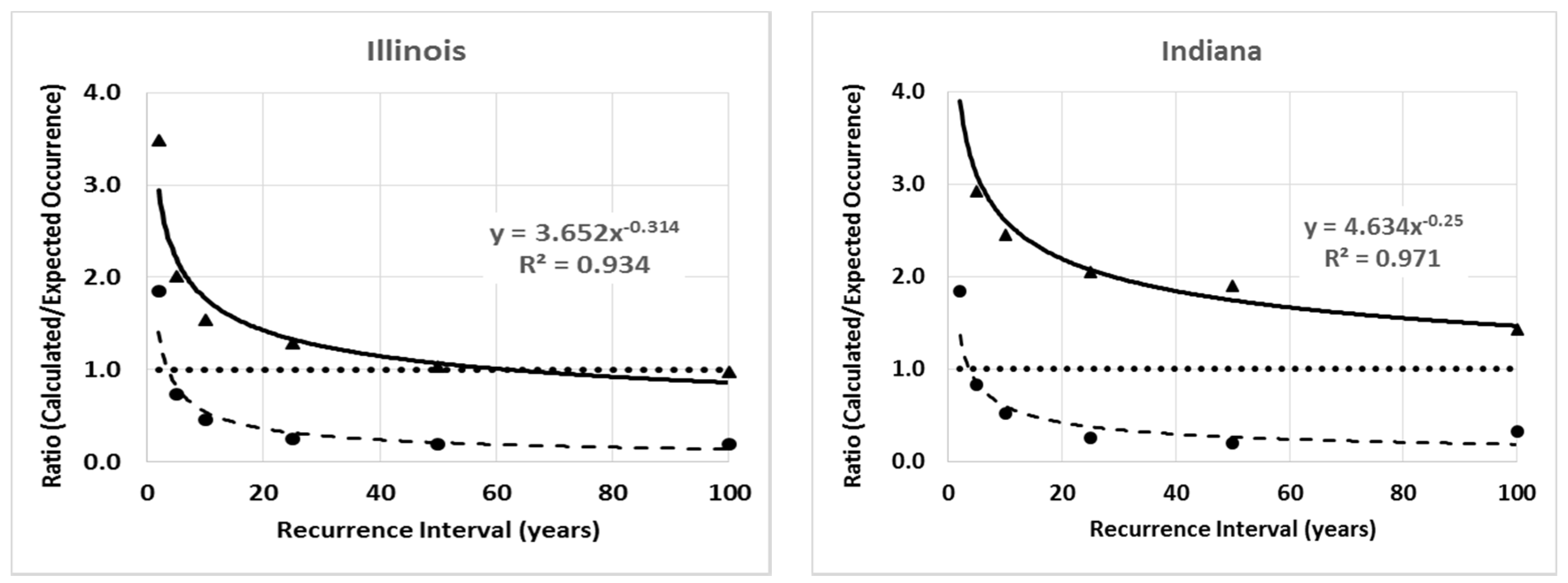 Water 08 00269 g003a 1024
