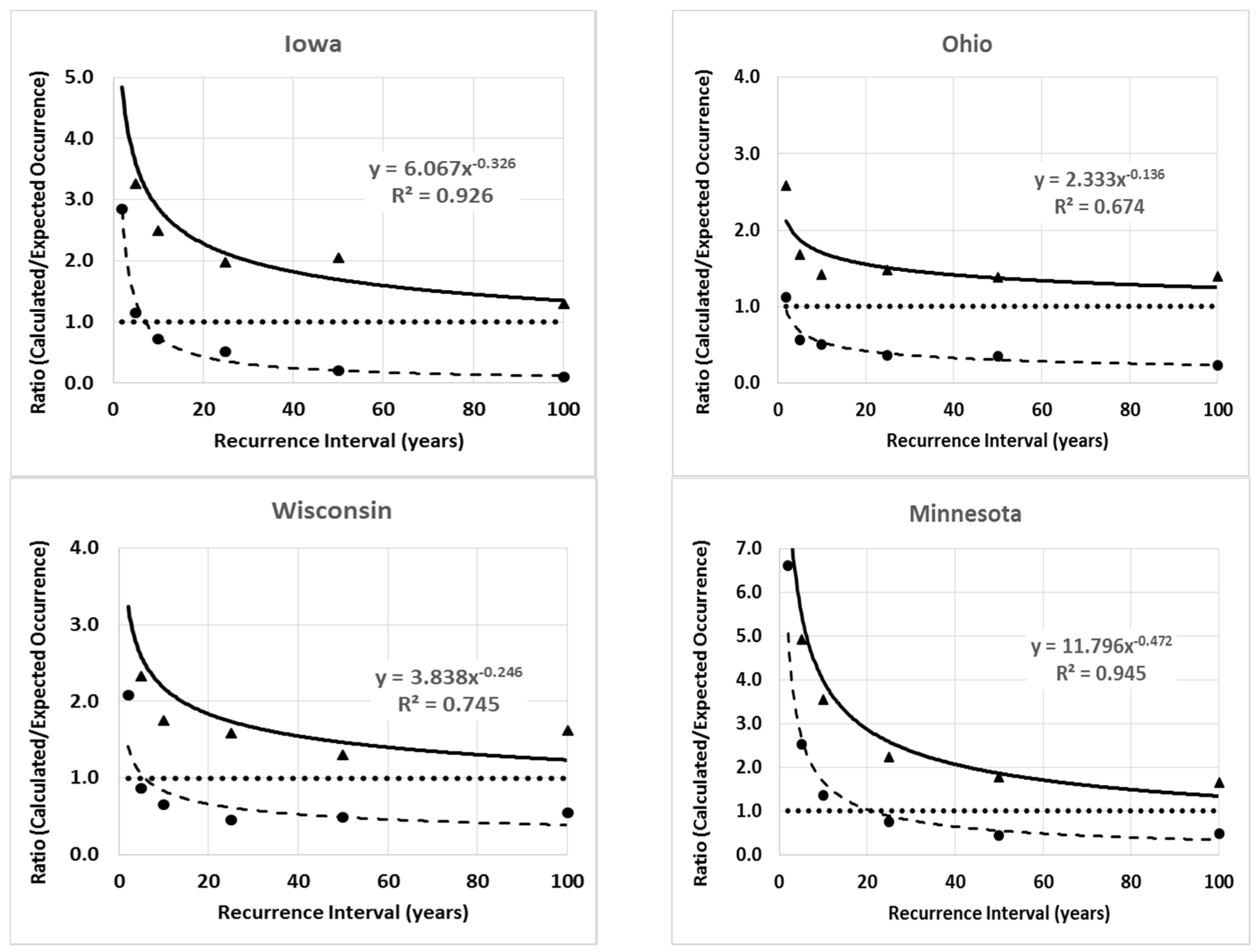 Water 08 00269 g003b 1024