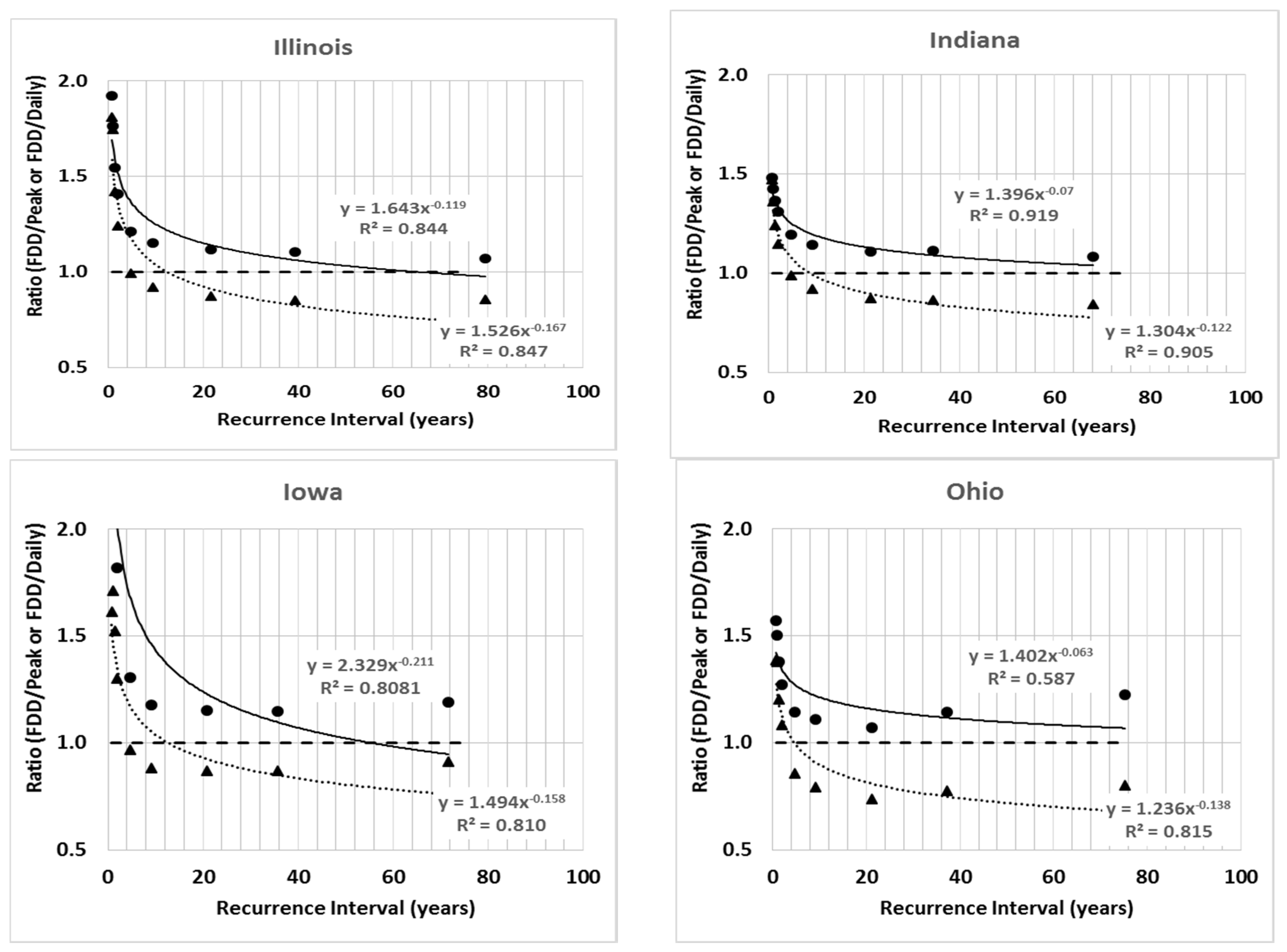 Water 08 00269 g005a 1024