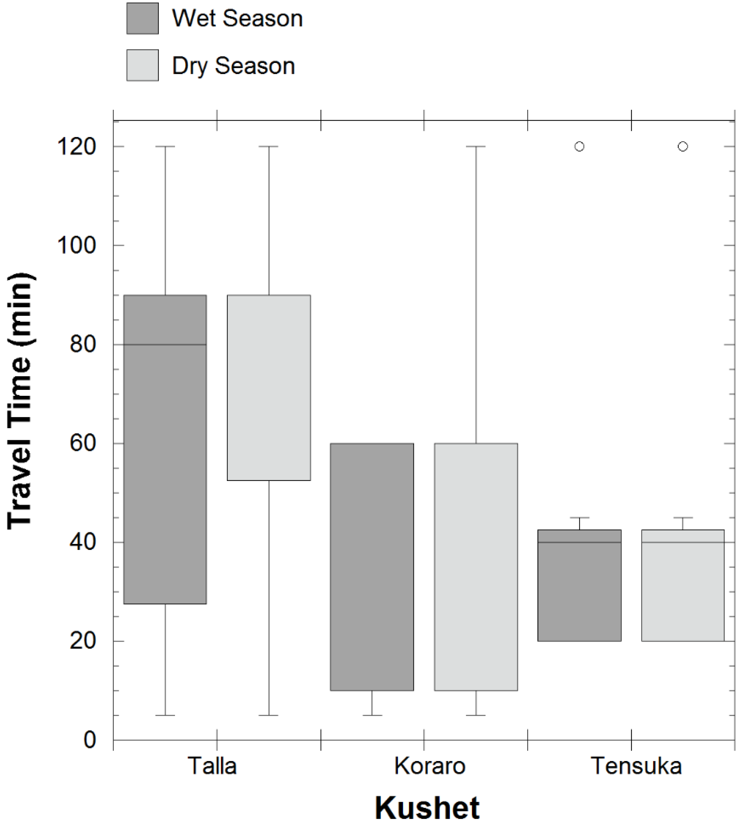 Water 08 00275 g004 1024