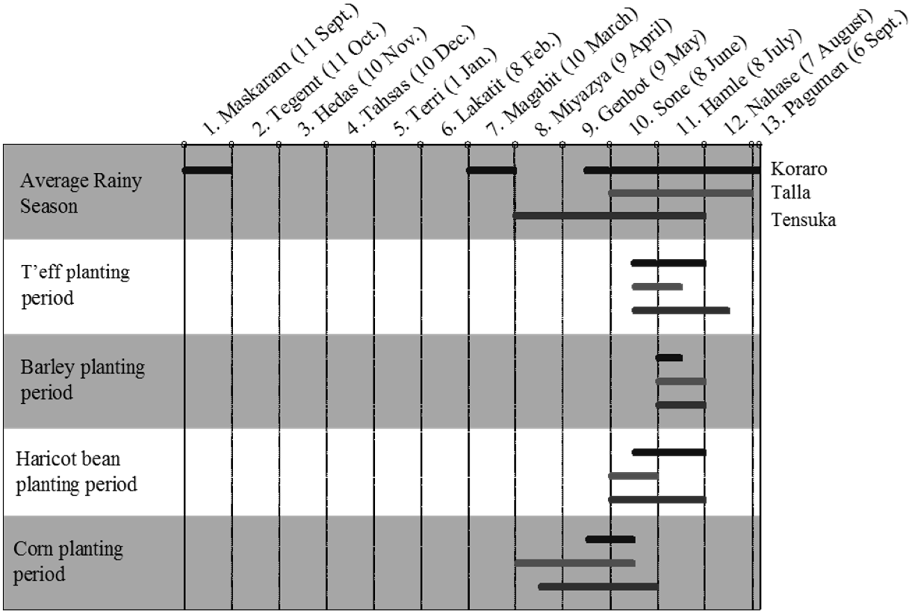 Water 08 00275 g007 1024