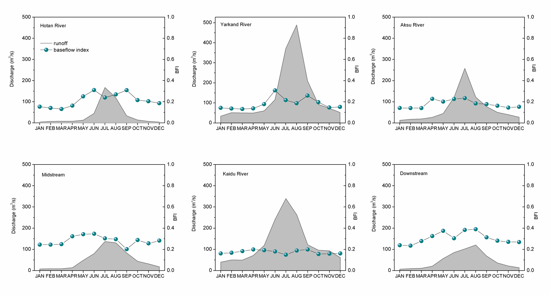 Water 08 00286 g002 1024