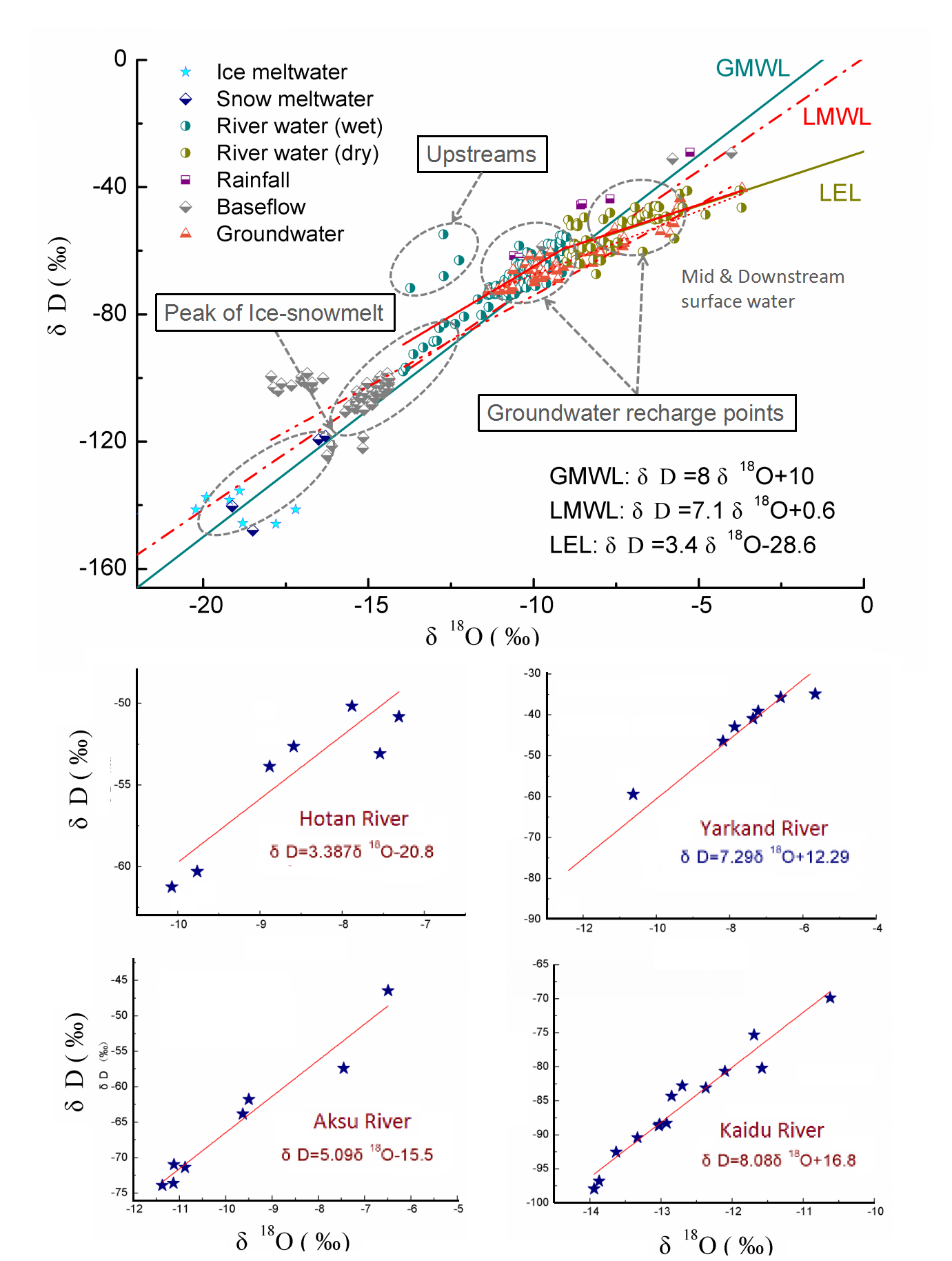 Water 08 00286 g004 1024