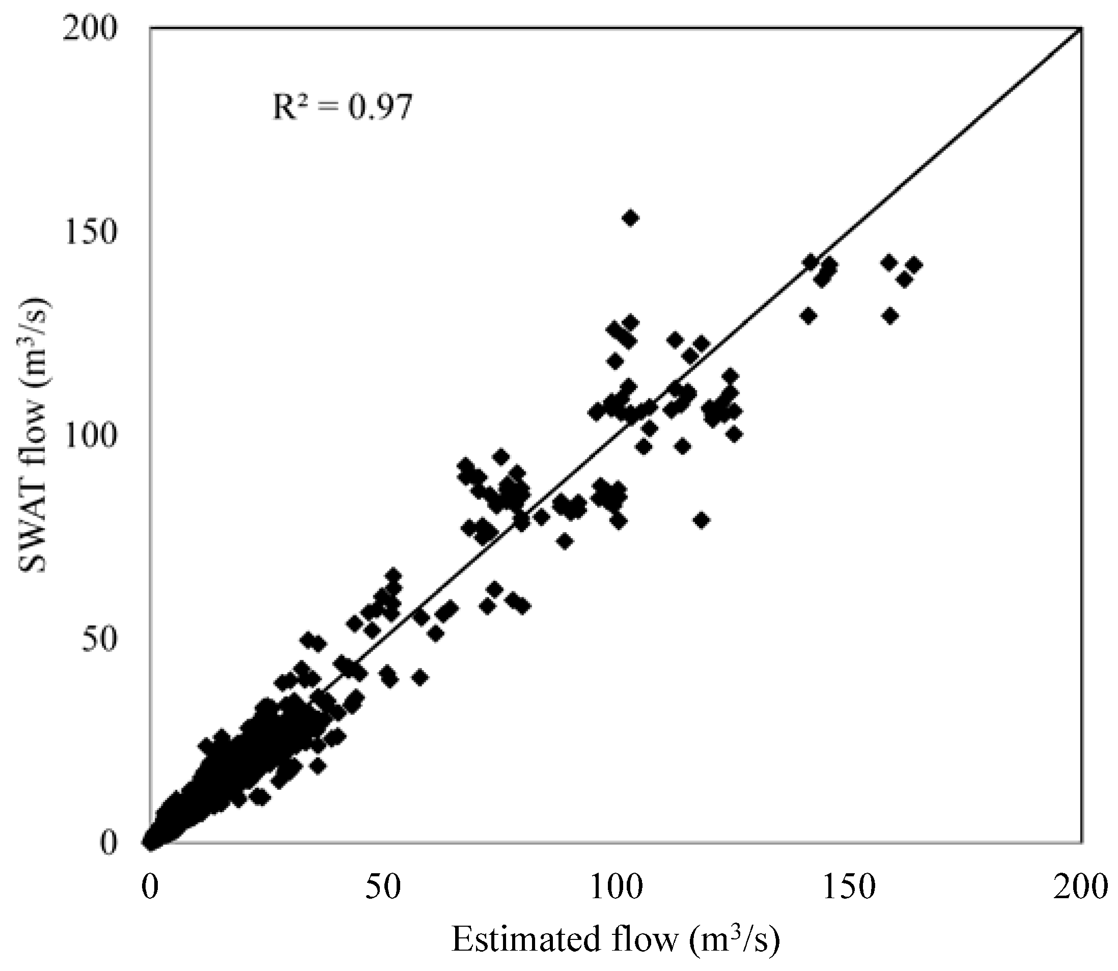 Water 08 00287 g003 1024