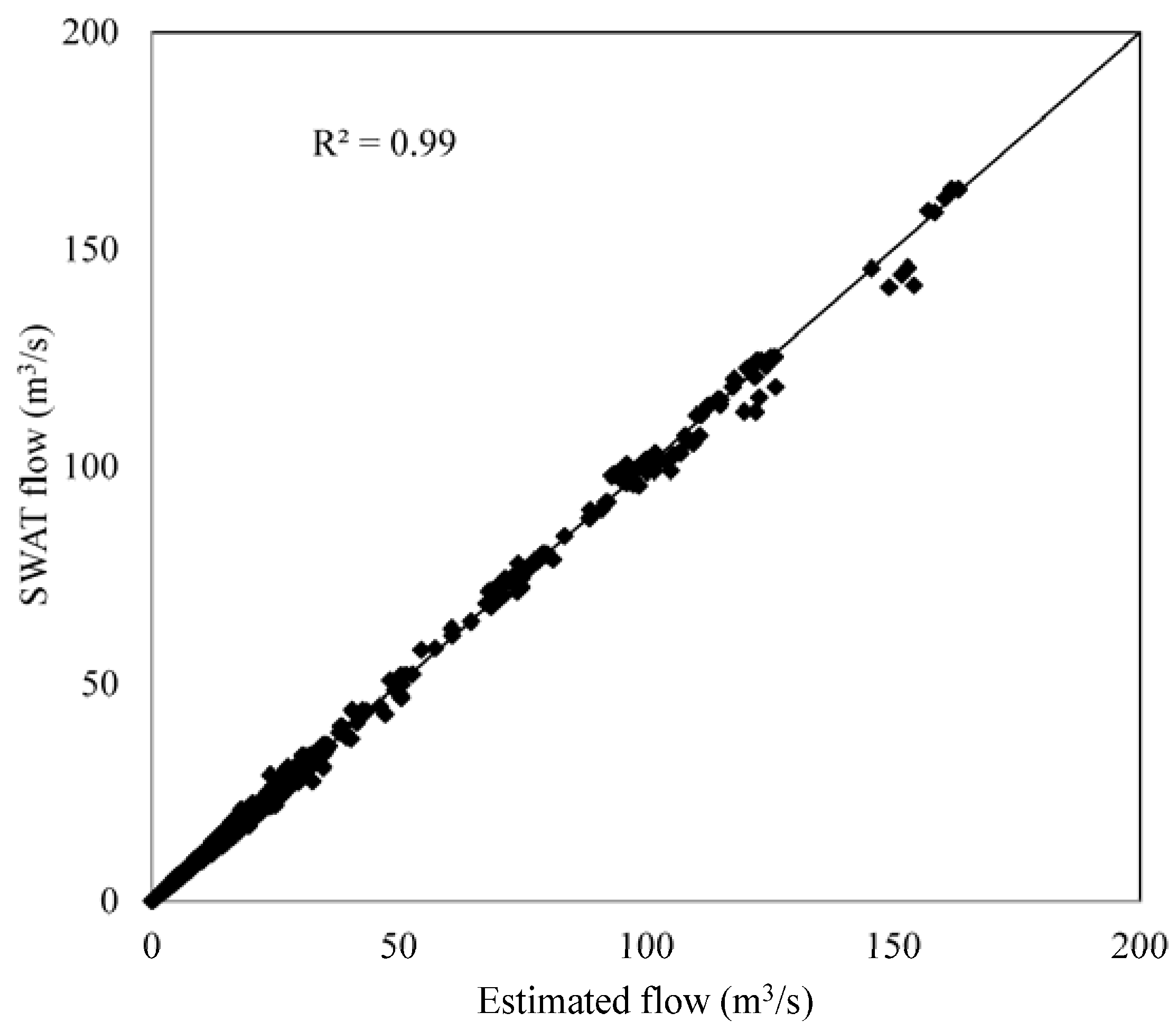 Water 08 00287 g004 1024