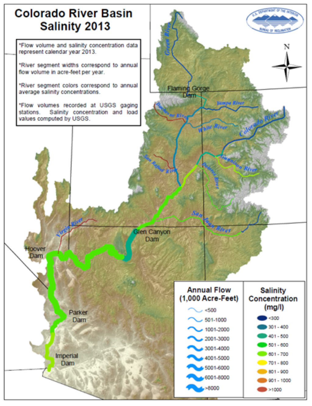 Water Free Full Text Existing Opportunities To Adapt The Rio Grande Bravo Basin Water Resources Allocation Framework Html Water Free Full Text Existing Opportunities To Adapt The Rio Grande Bravo Basin Water Resources Allocation Framework Html