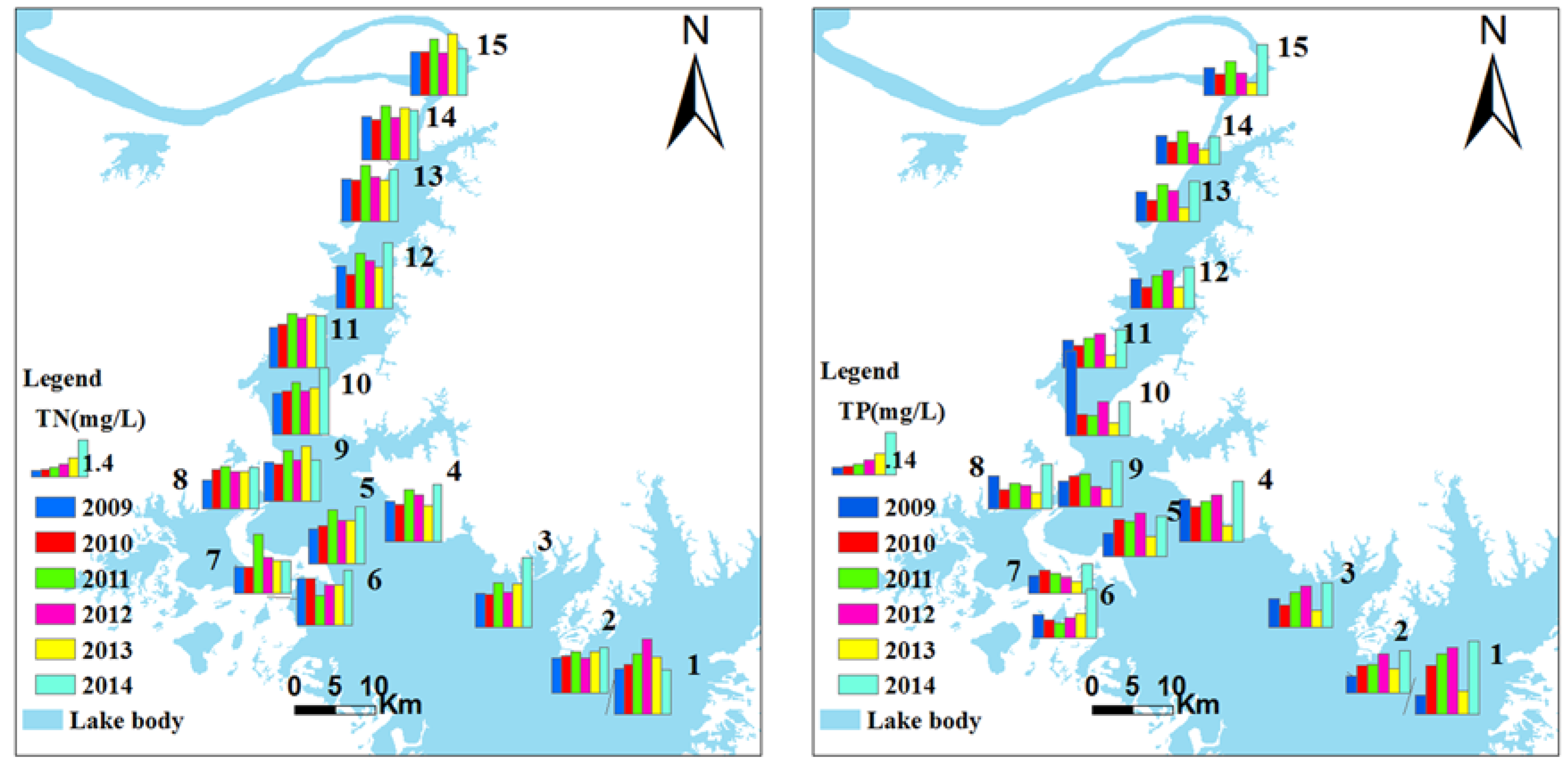 Water 08 00296 g003a