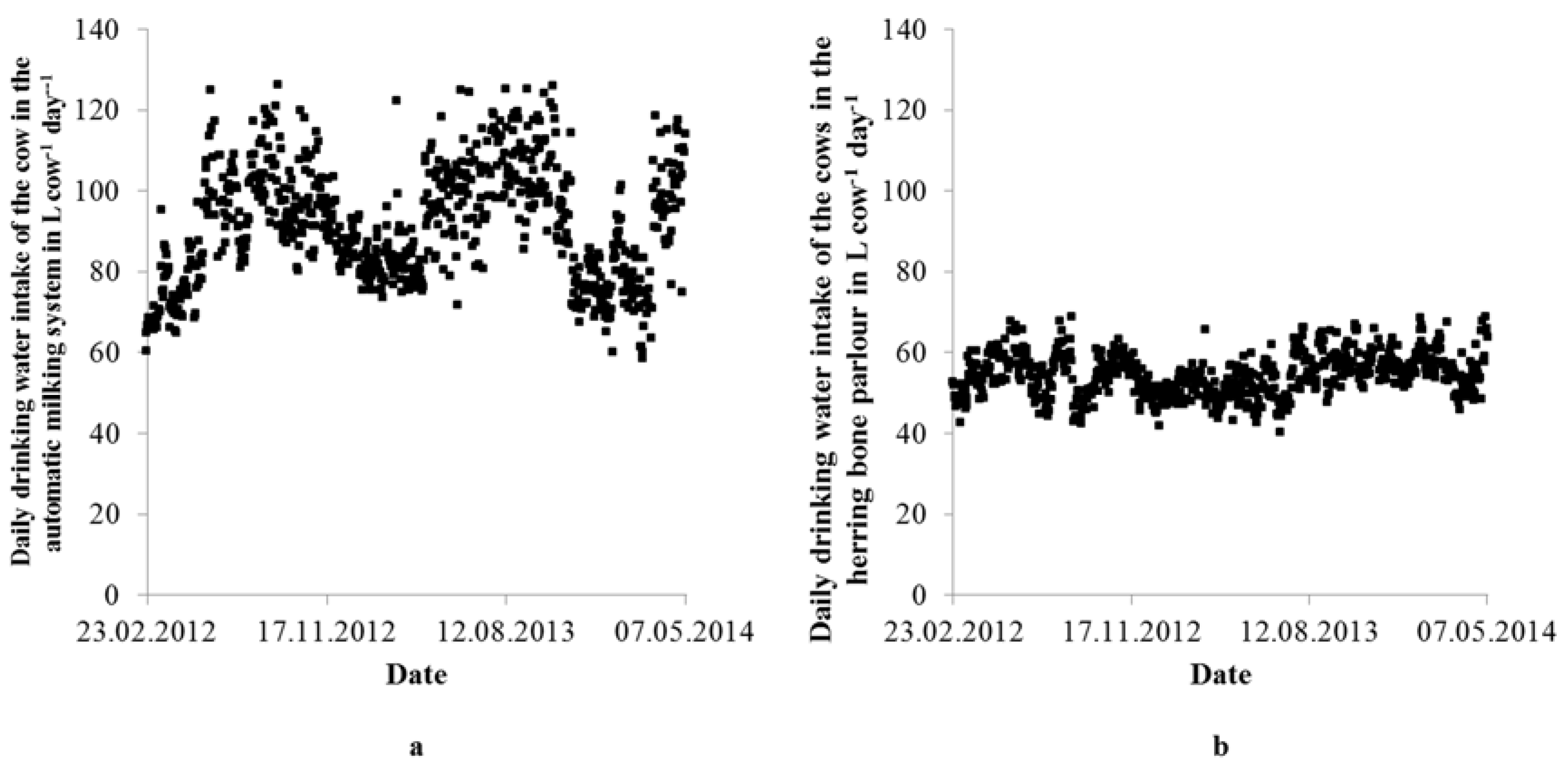 Water 08 00302 g002 1024