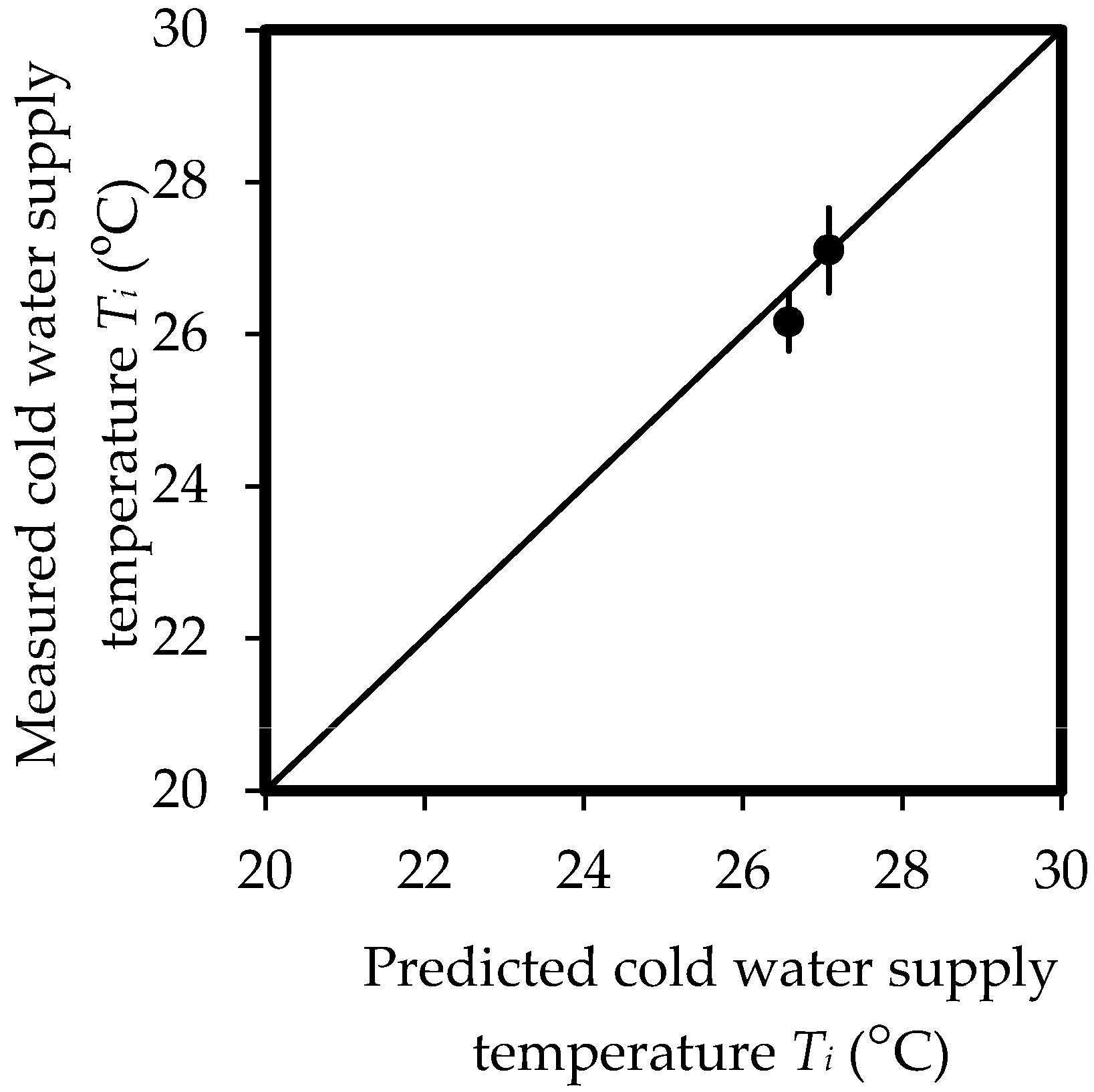 Water 08 00305 g003