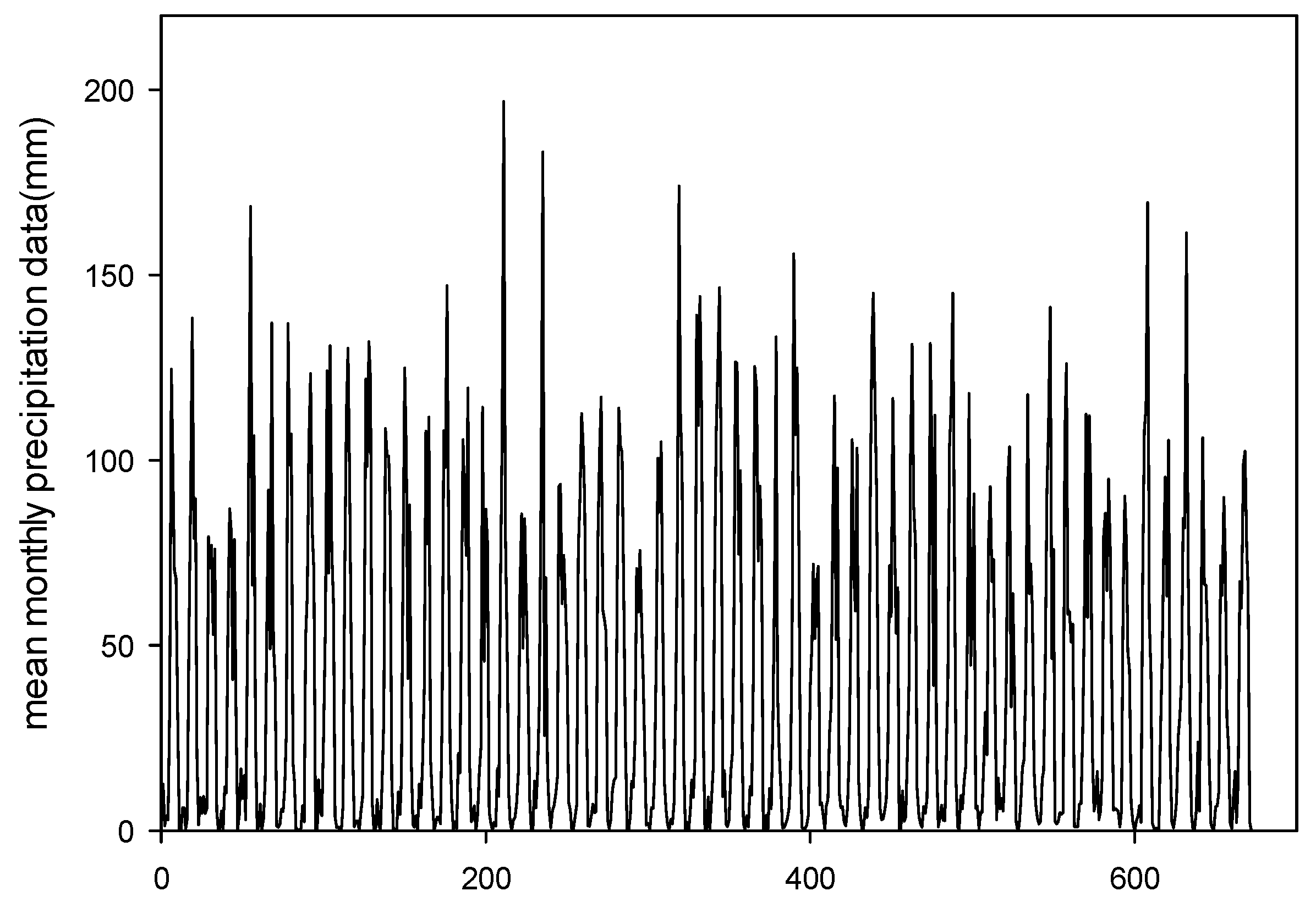 Water 08 00367 g005 1024