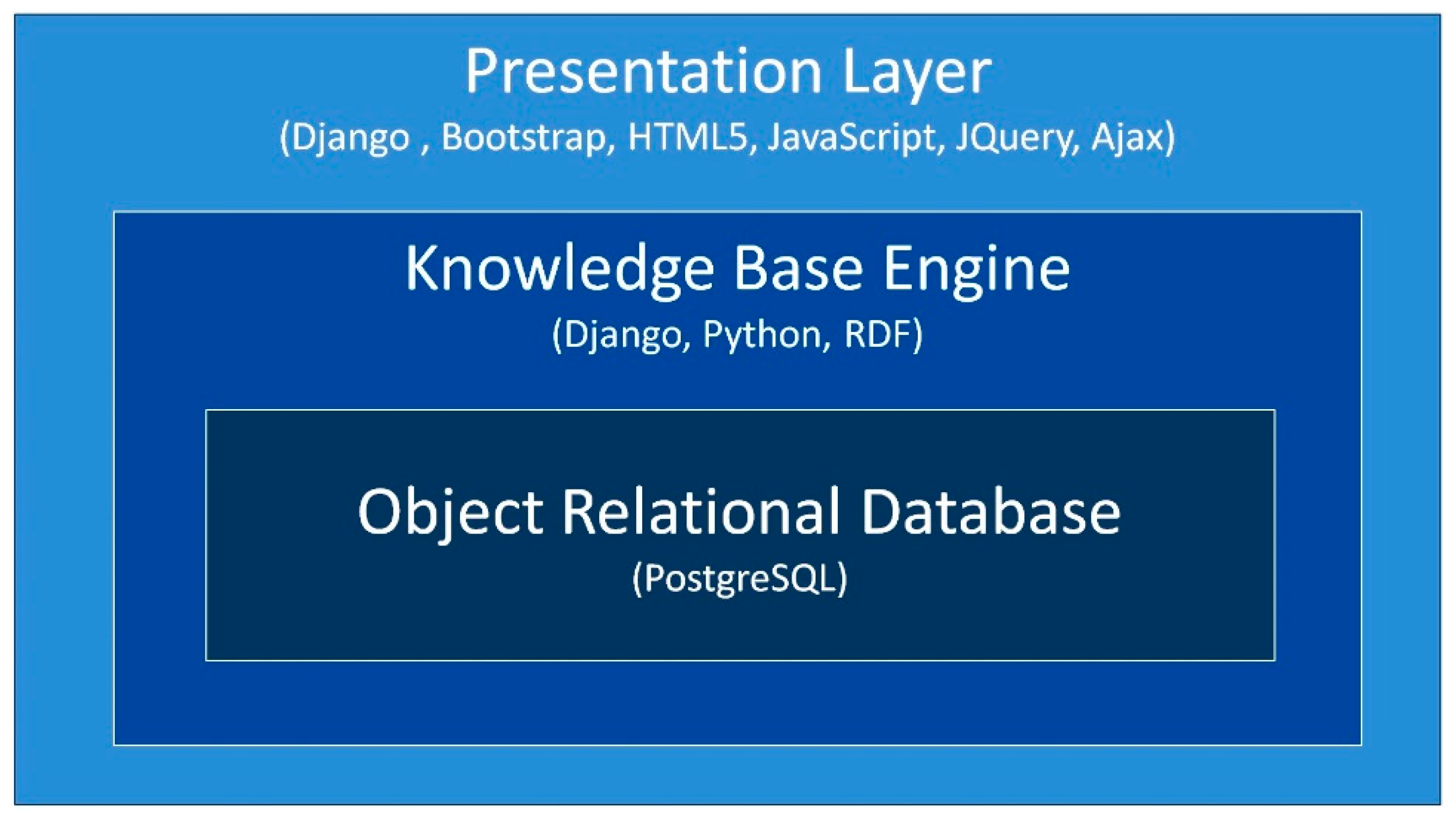 Water 08 00392 g001 1024