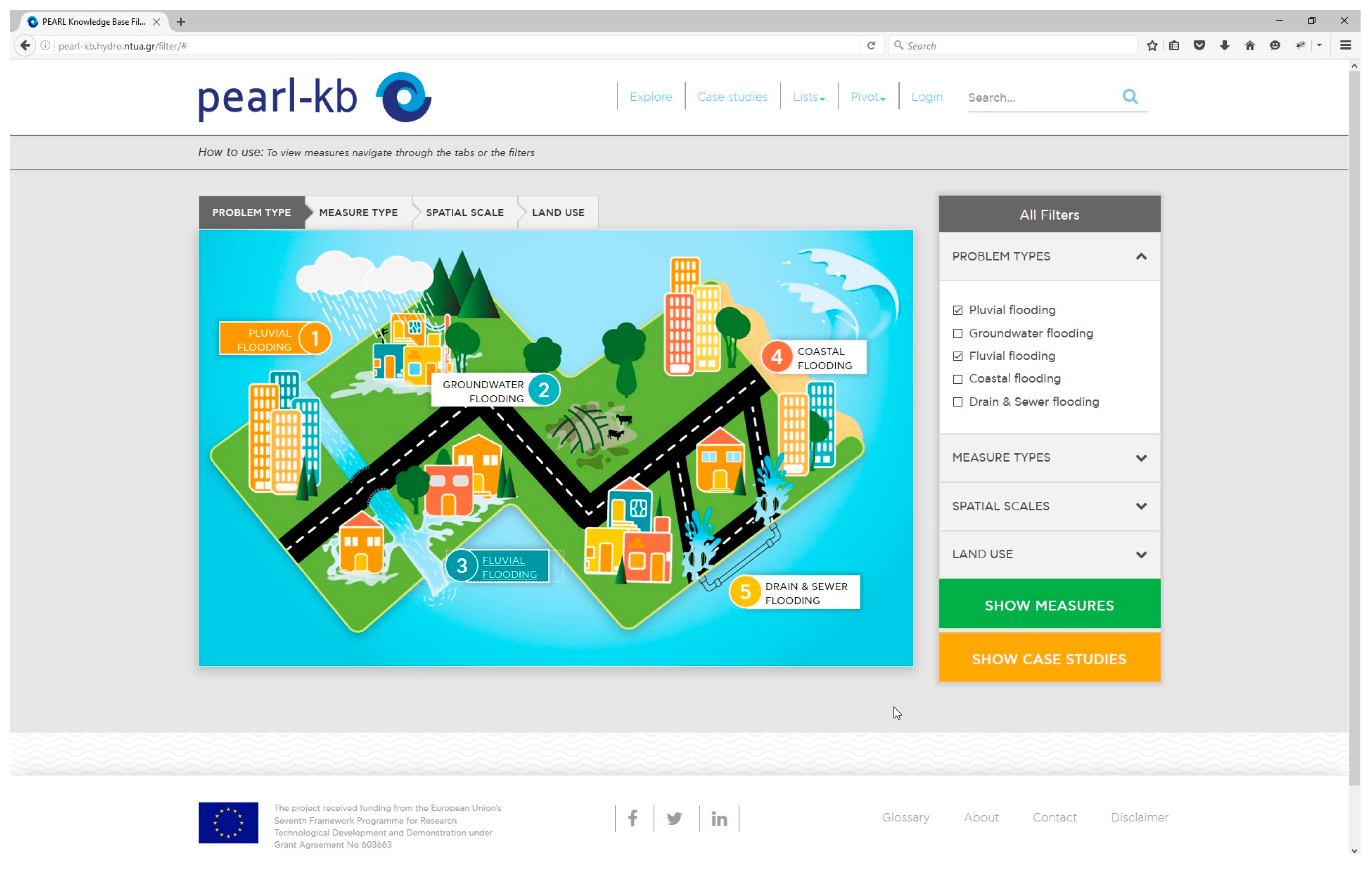 Water 08 00392 g003 1024