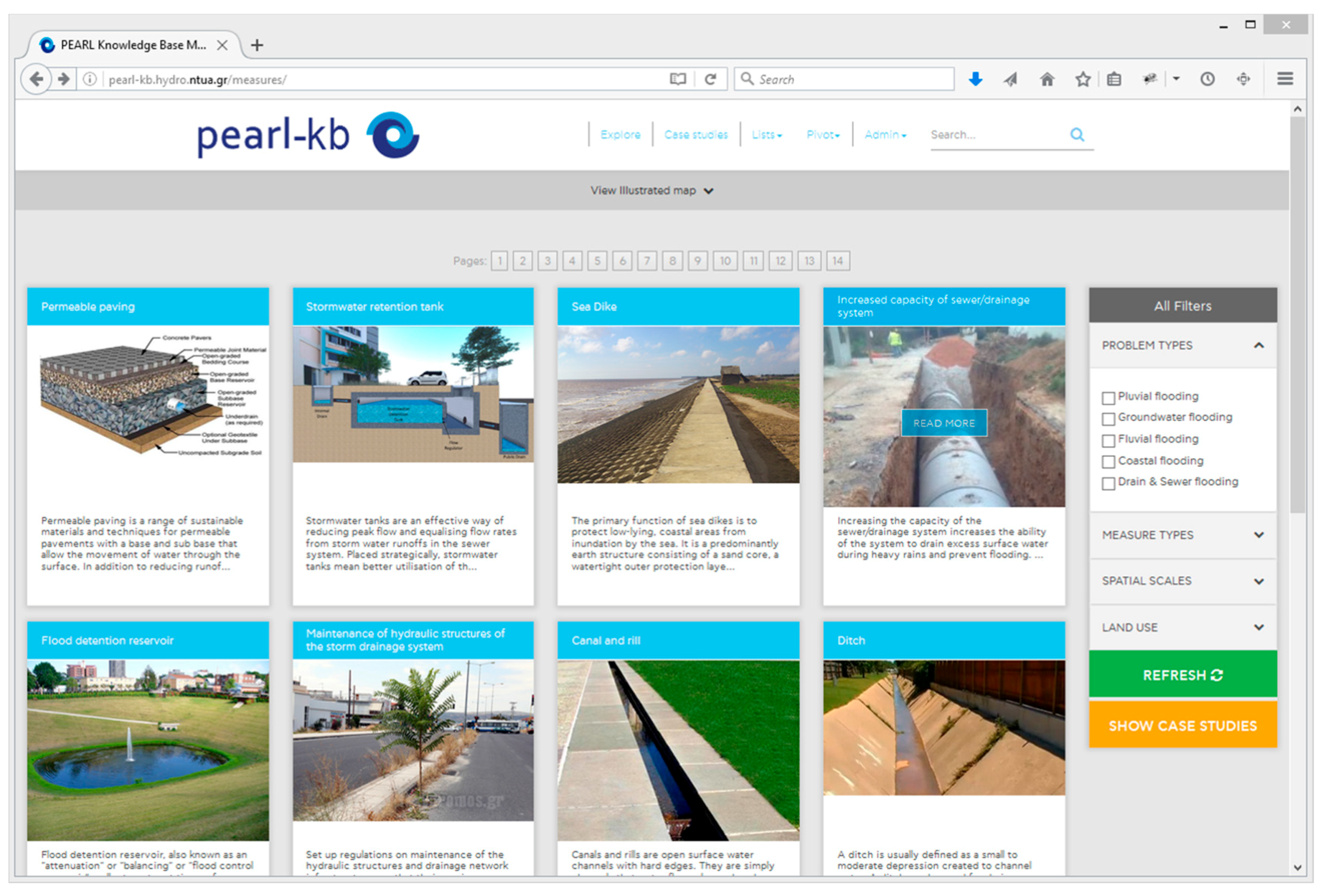 Water 08 00392 g004 1024