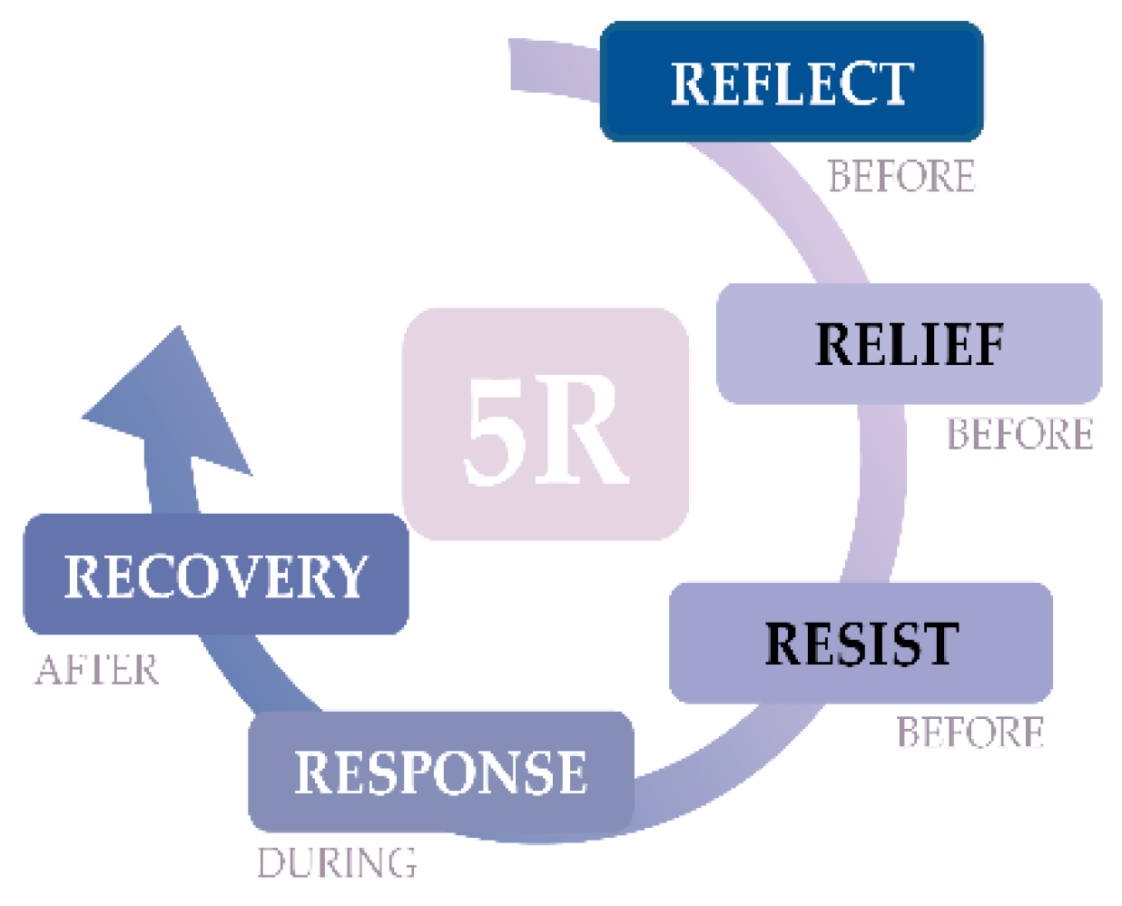 Water 08 00392 g009 1024