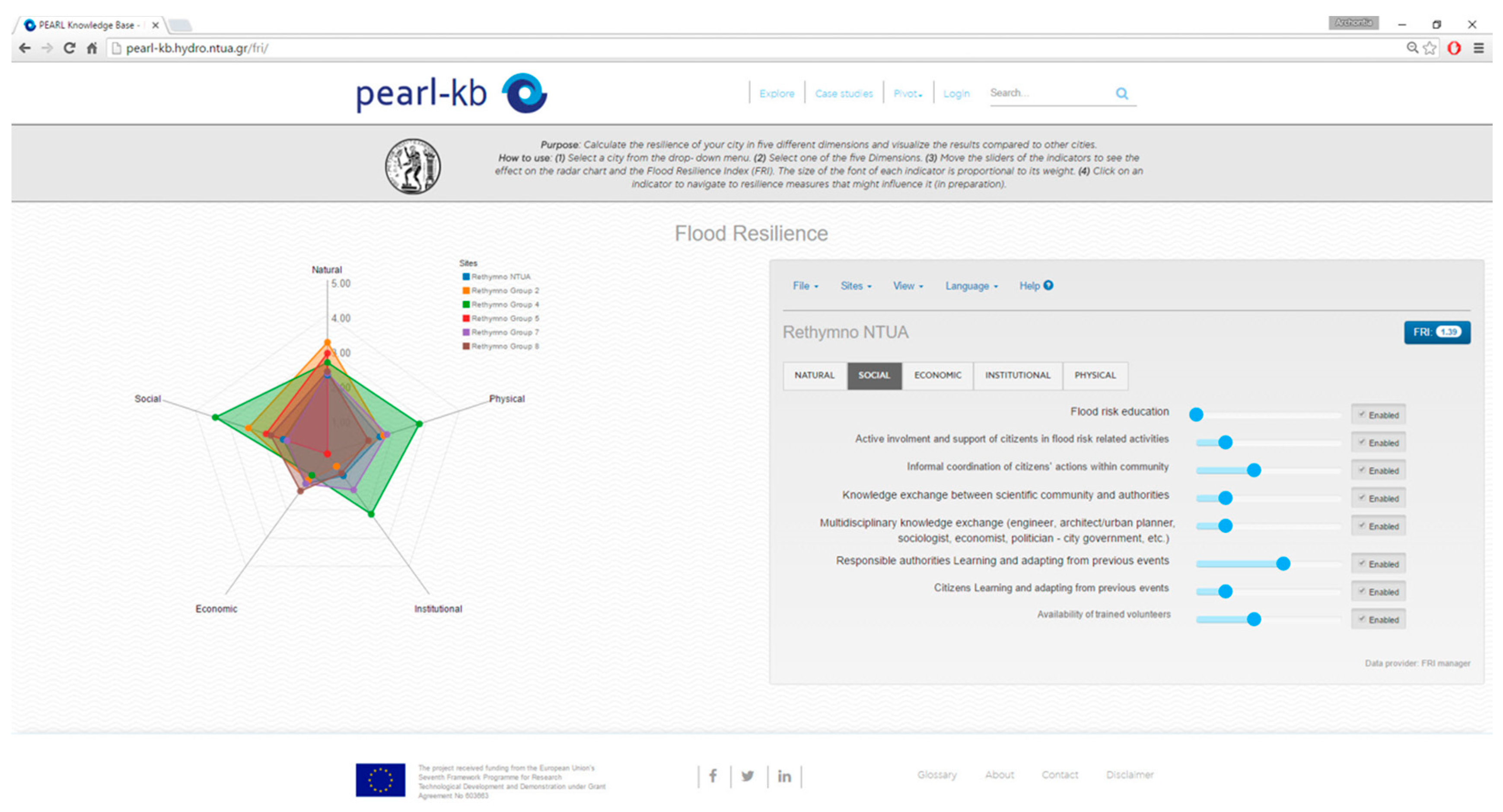 Water 08 00392 g012 1024