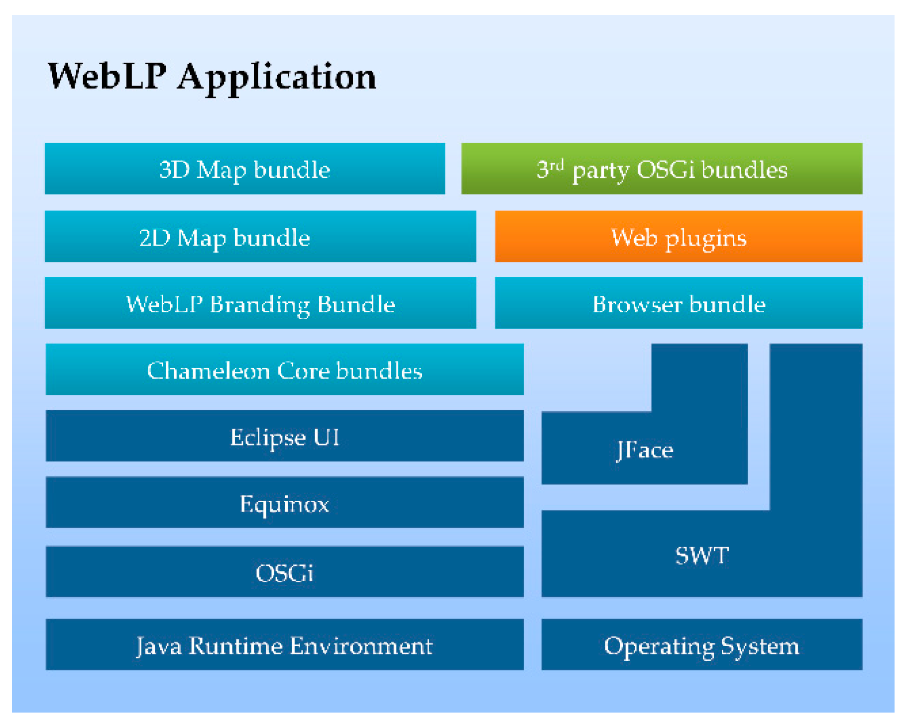 Water 08 00392 g013 1024