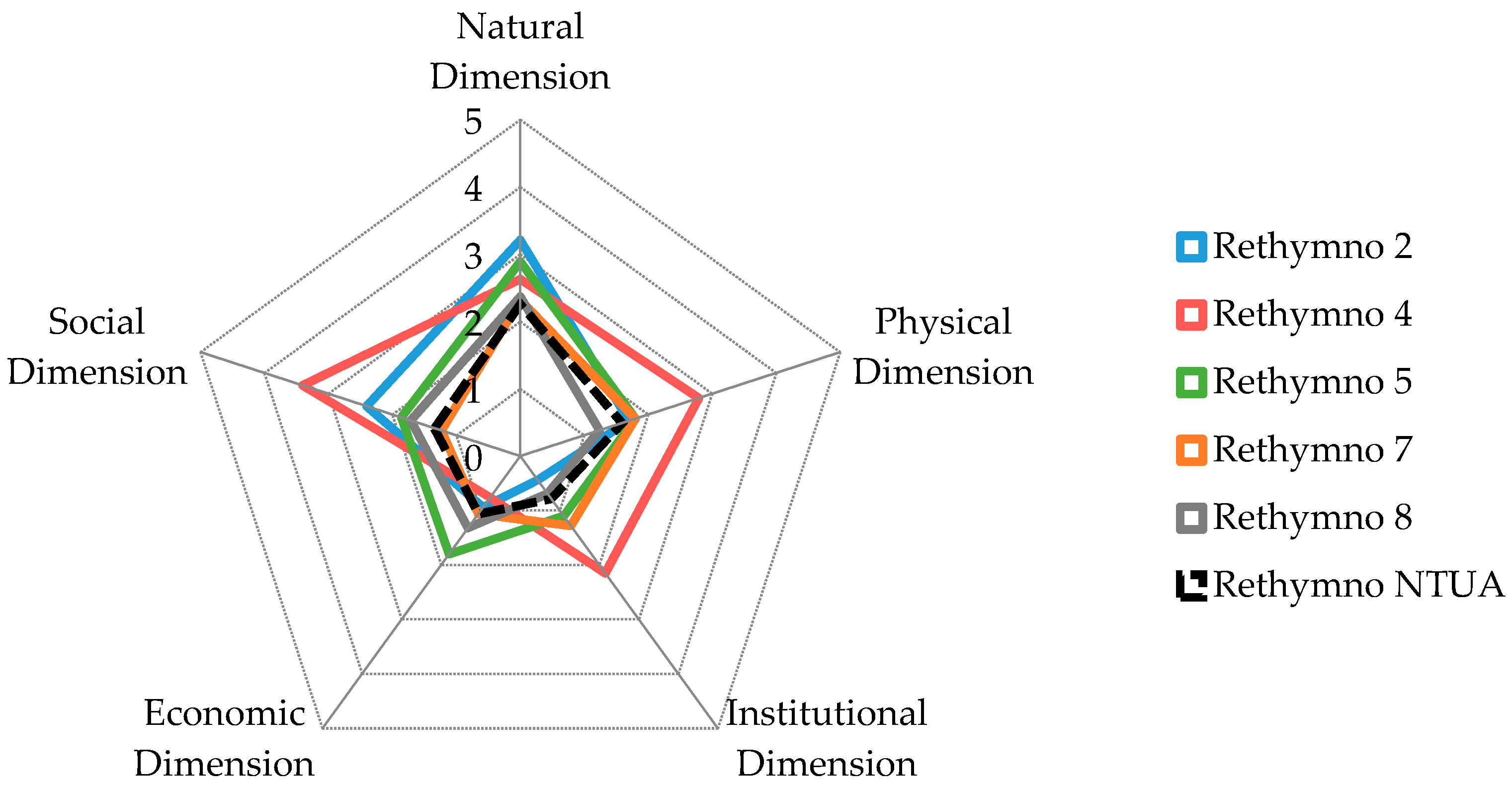 Water 08 00392 g018 1024