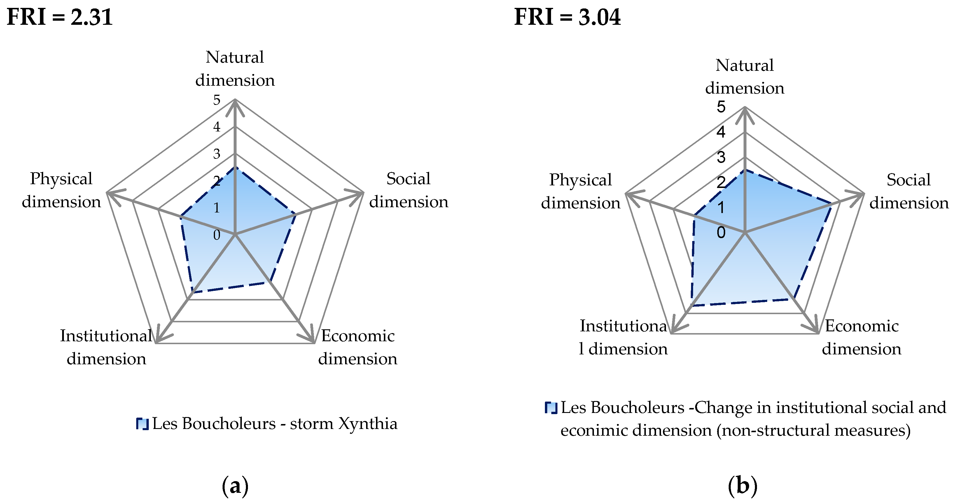 Water 08 00392 g019 1024