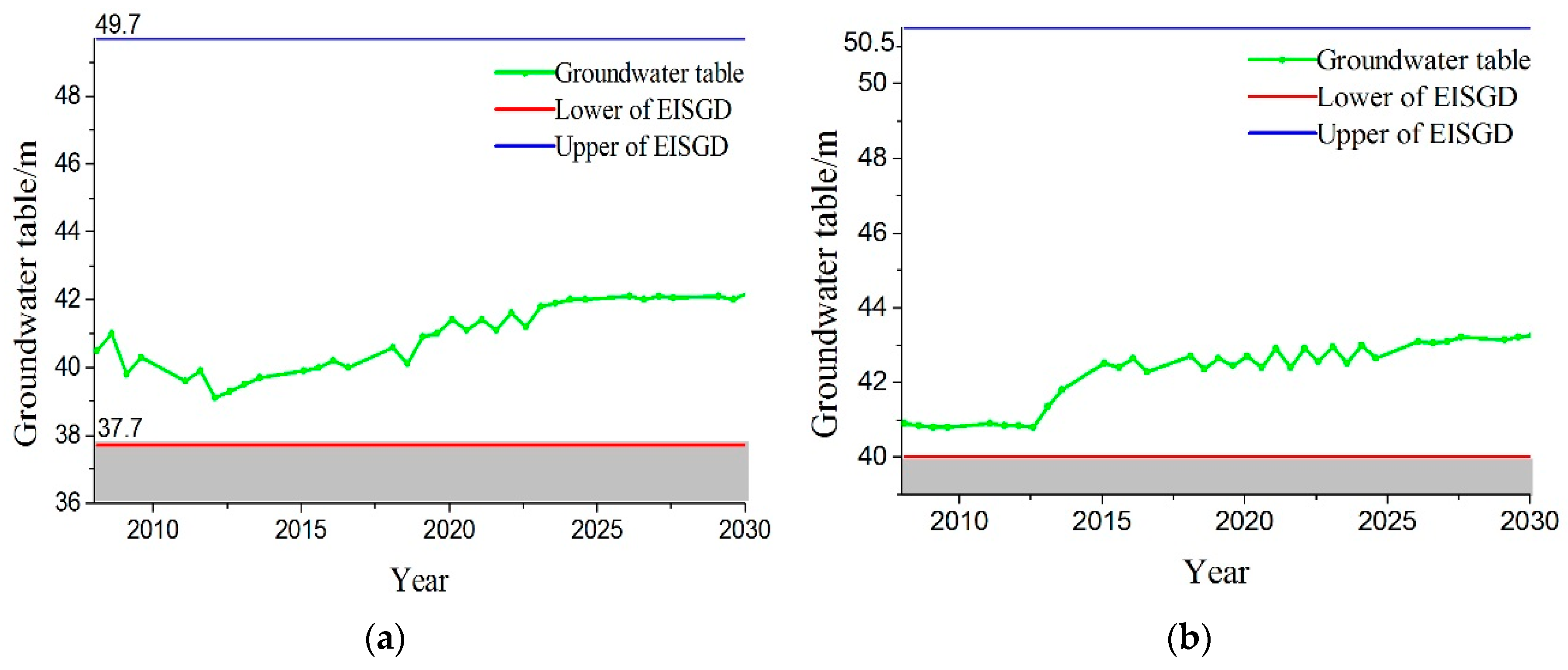 Water 08 00396 g013a 1024